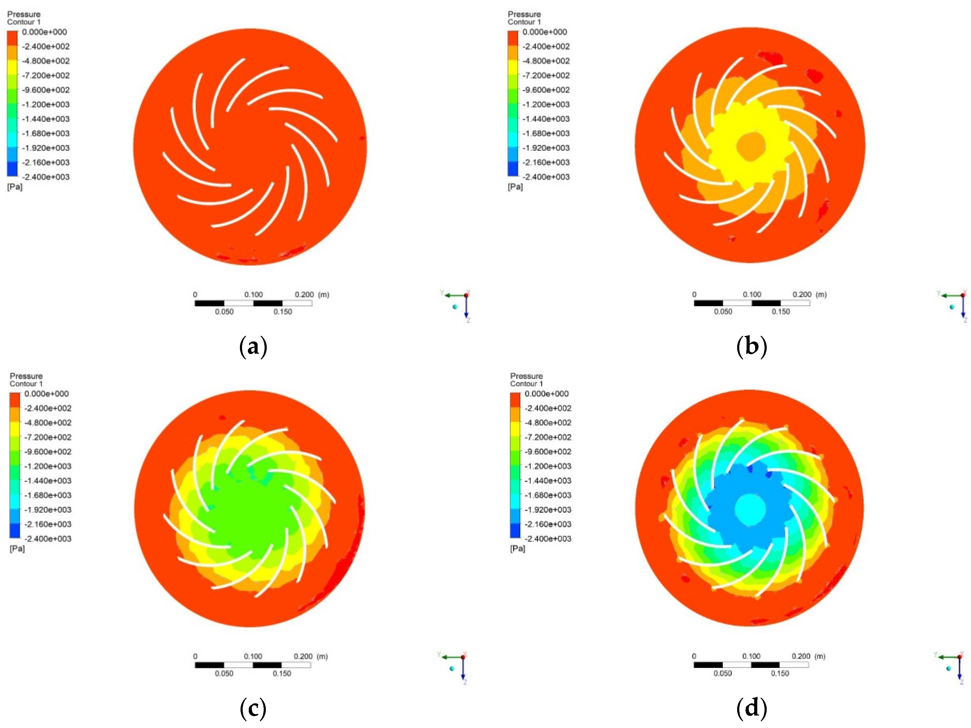 Processes 11 02016 g012 550