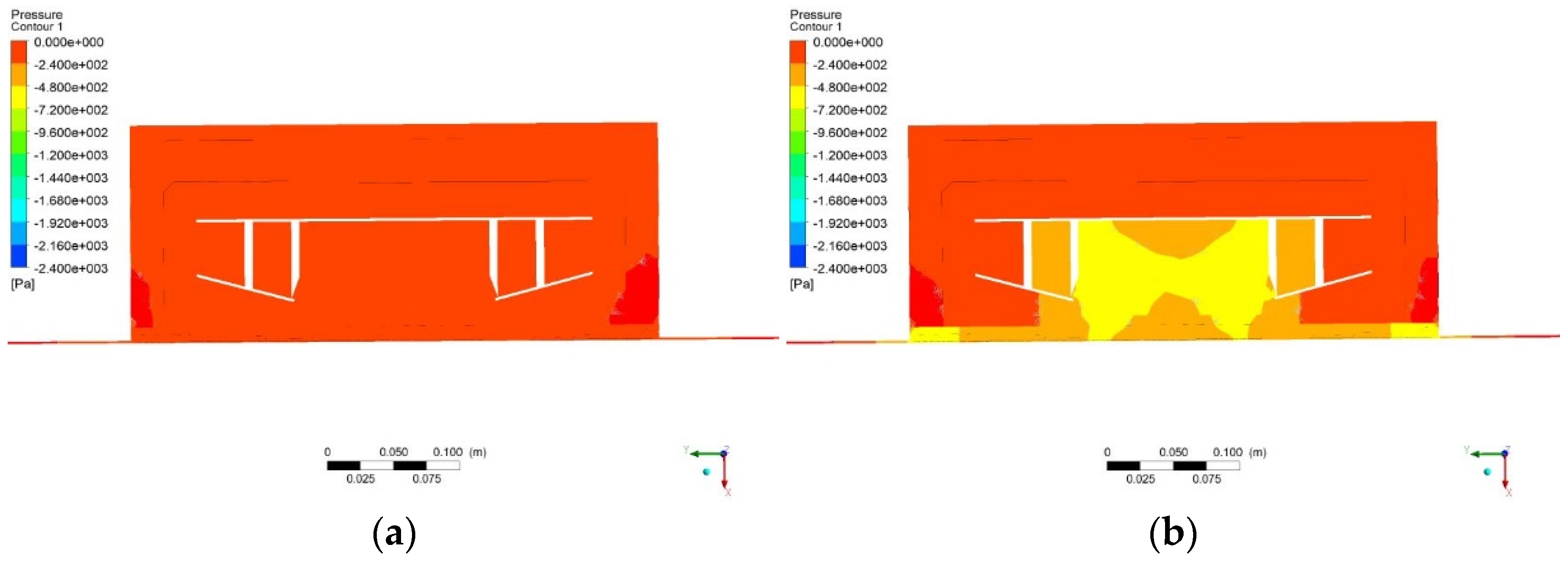 Processes 11 02016 g014a 550