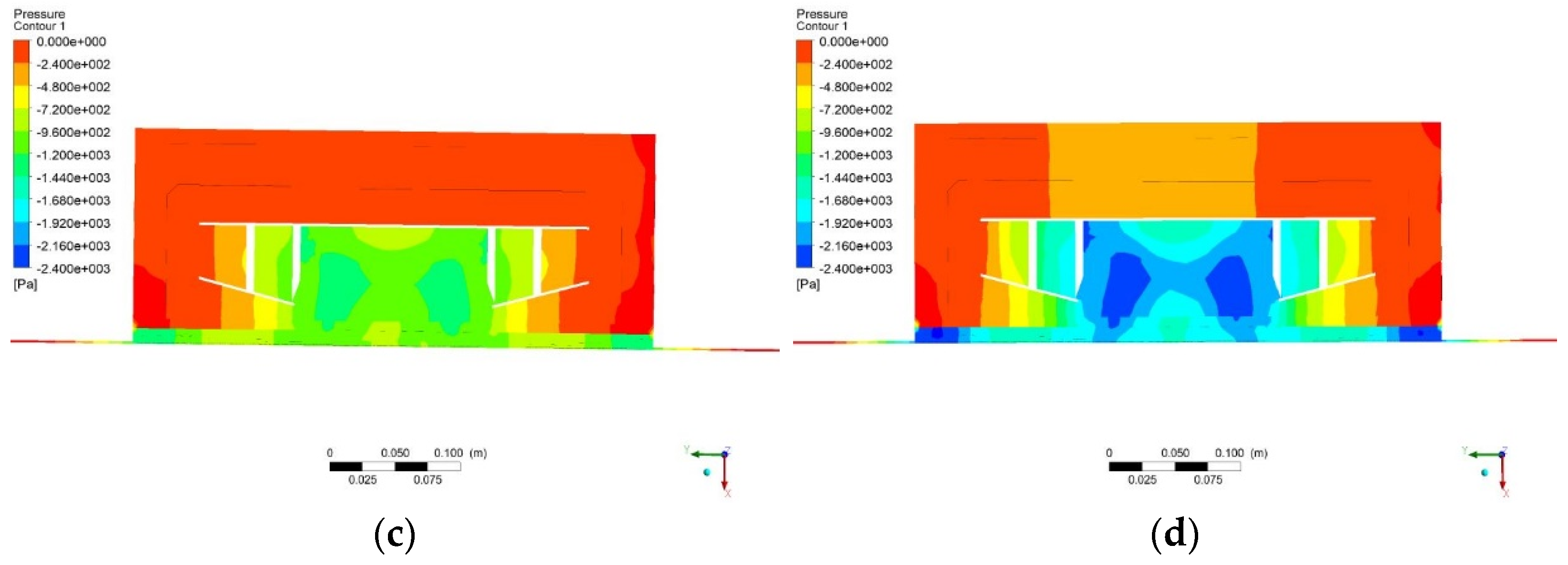 Processes 11 02016 g014b 550