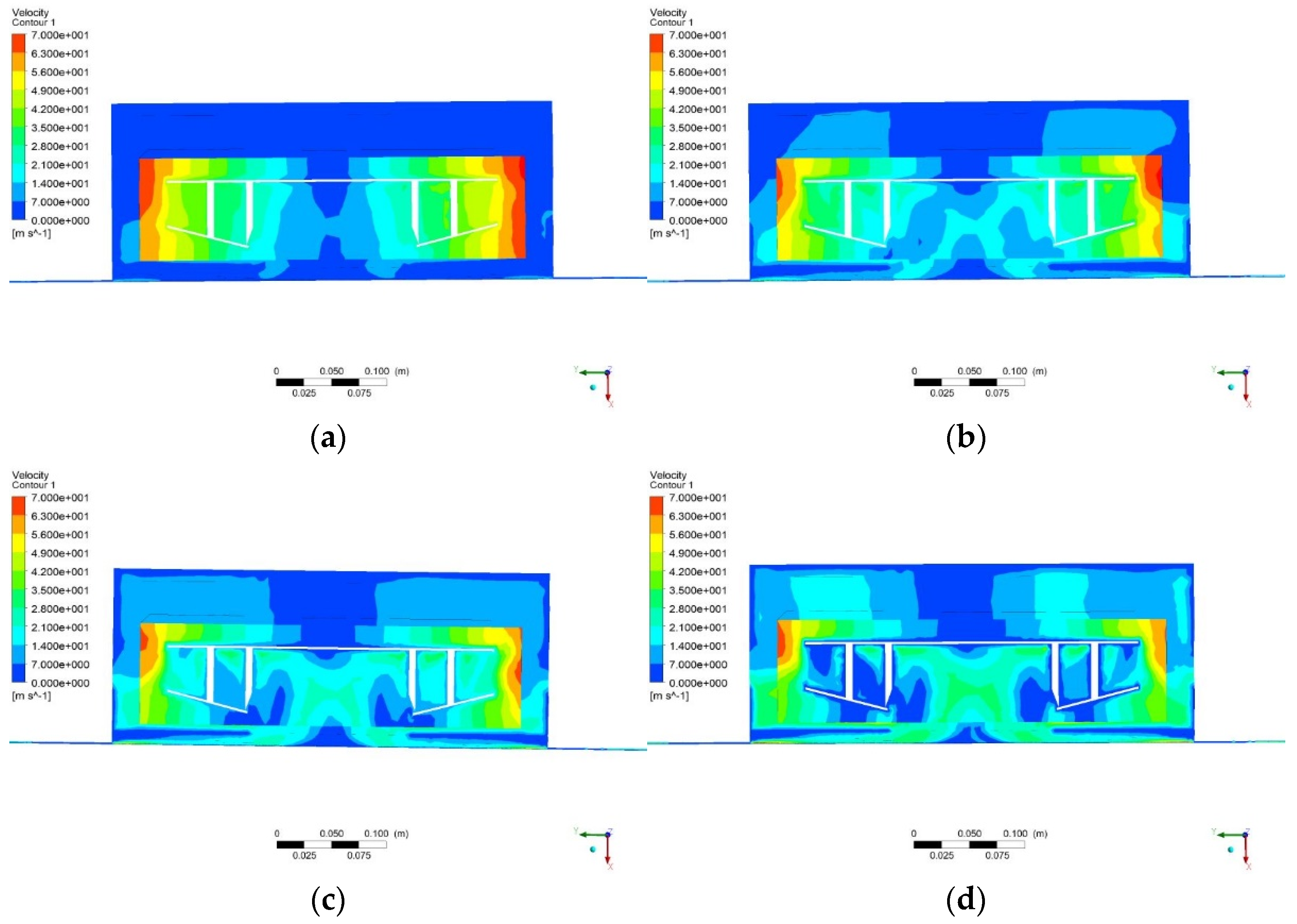 Processes 11 02016 g015 550