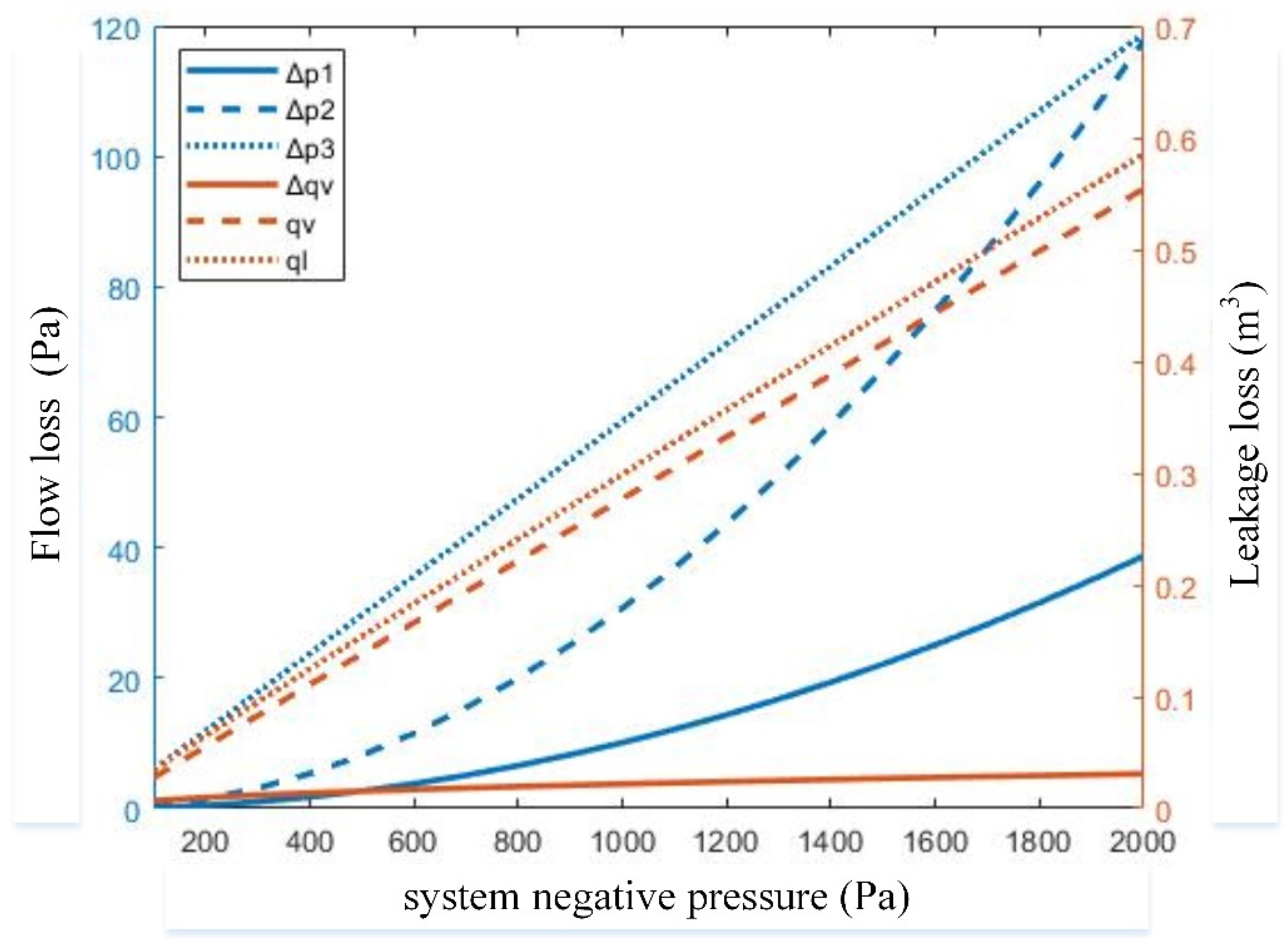 Processes 11 02016 g023 550