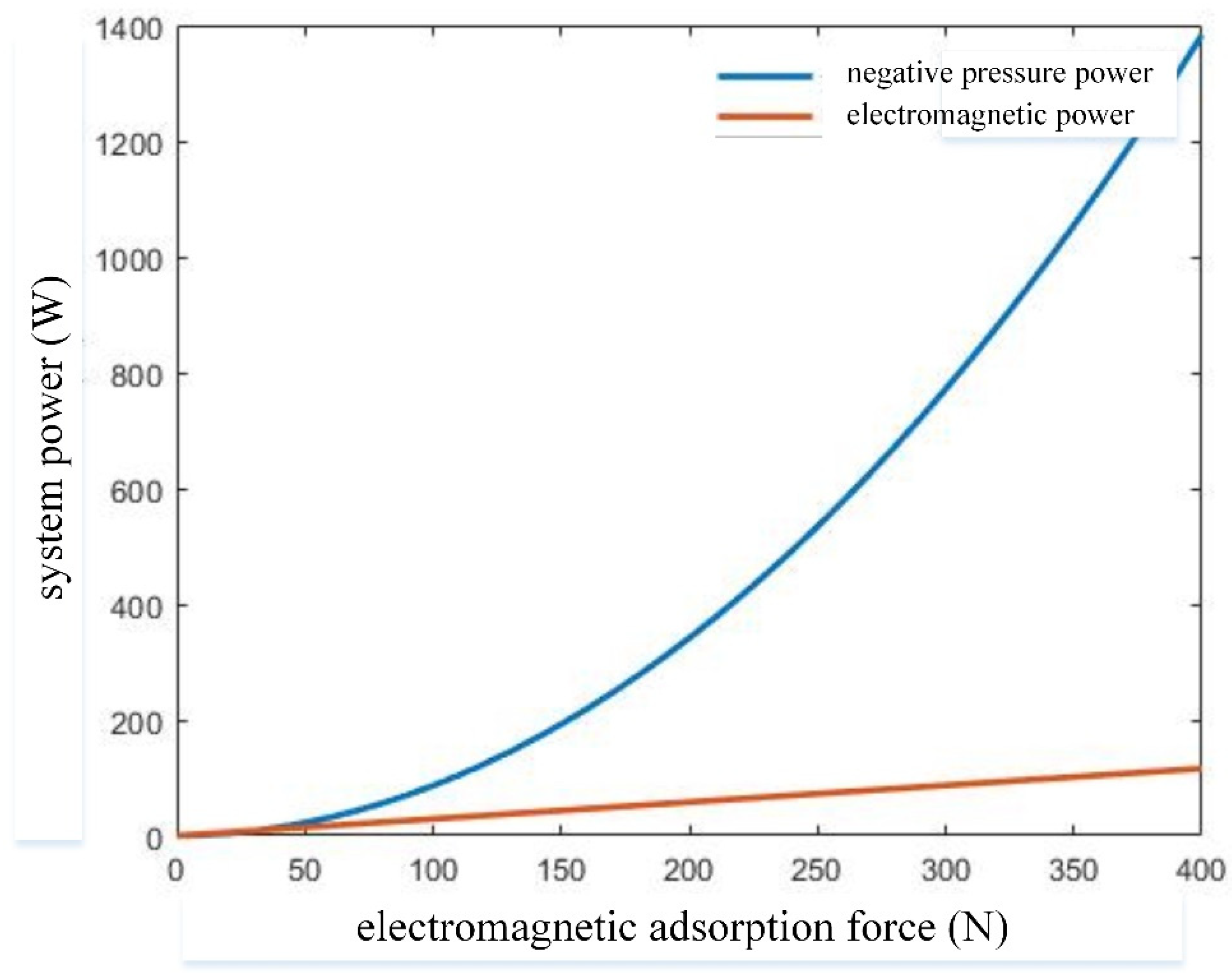 Processes 11 02016 g025 550