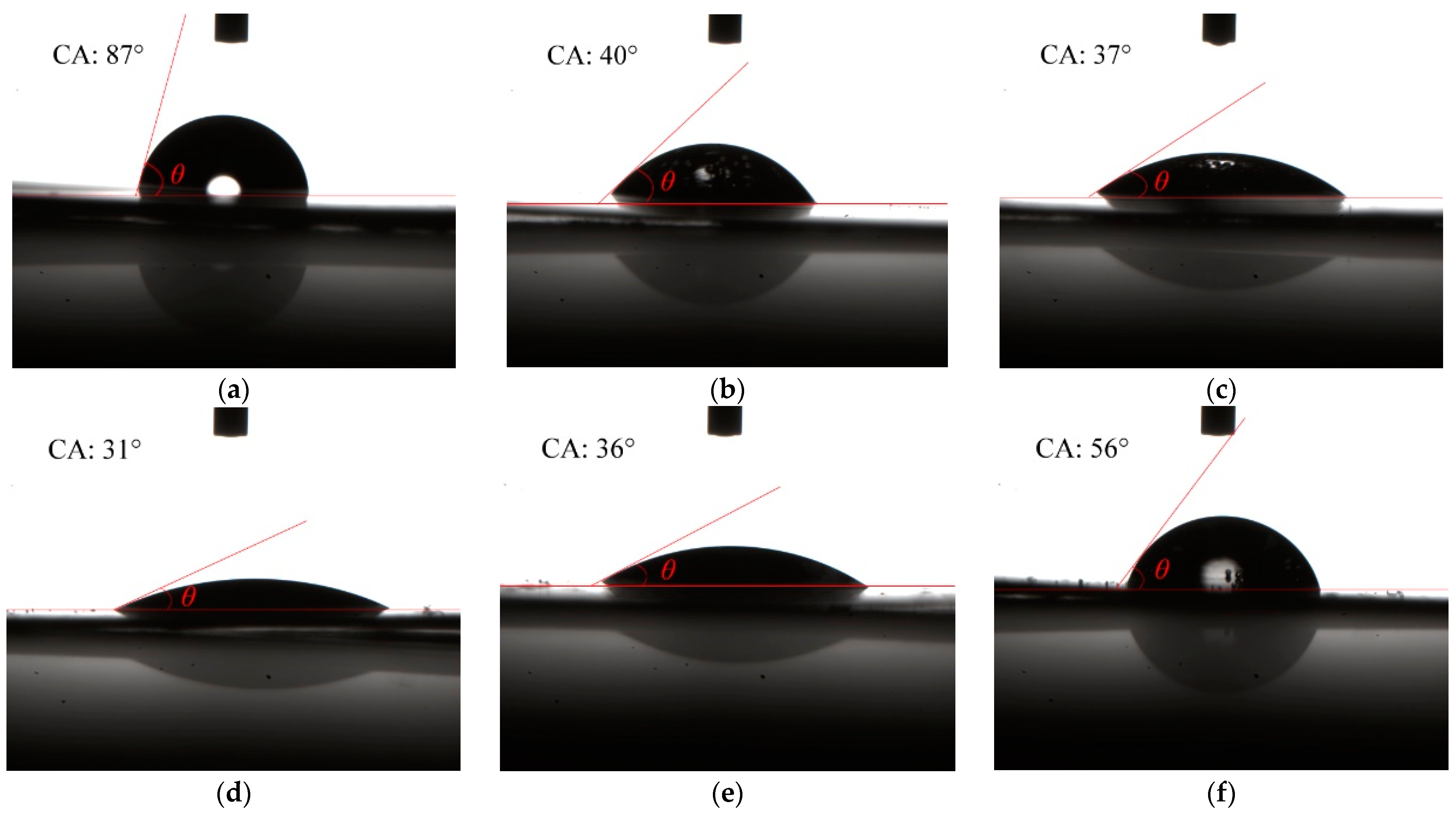 Processes 11 02019 g002 Processes 11 02019 g002