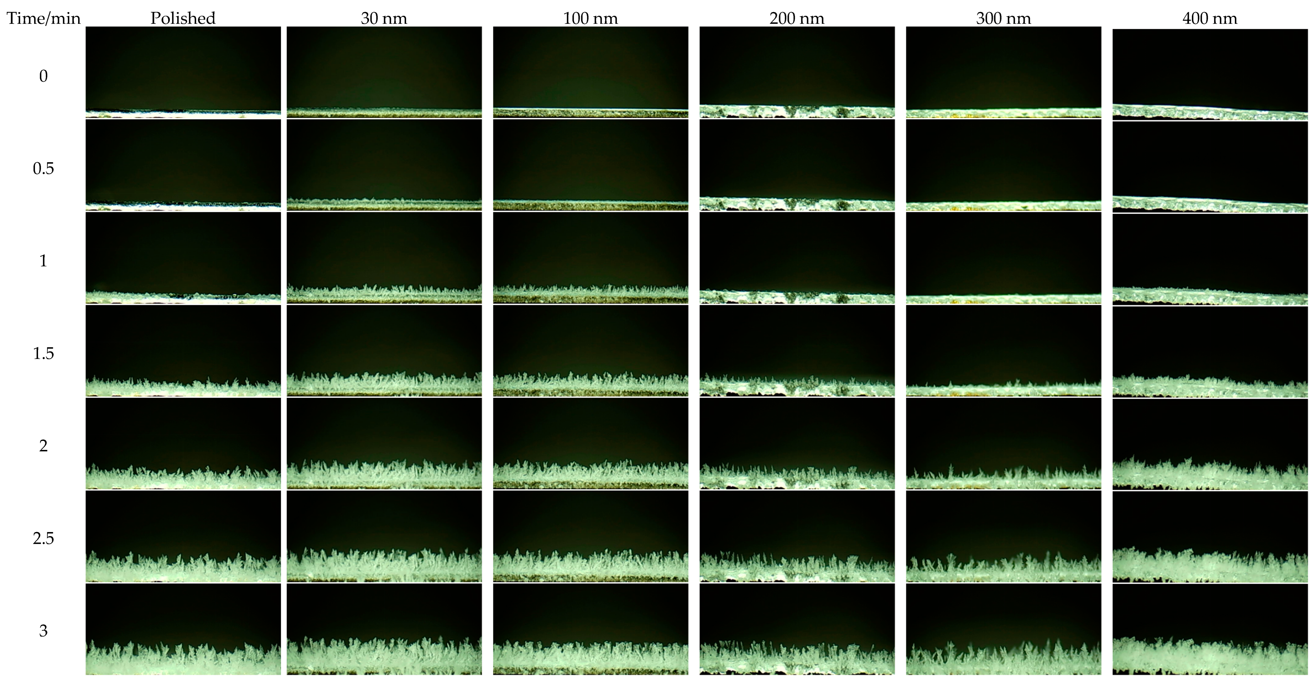 Processes 11 02019 g006 Processes 11 02019 g006