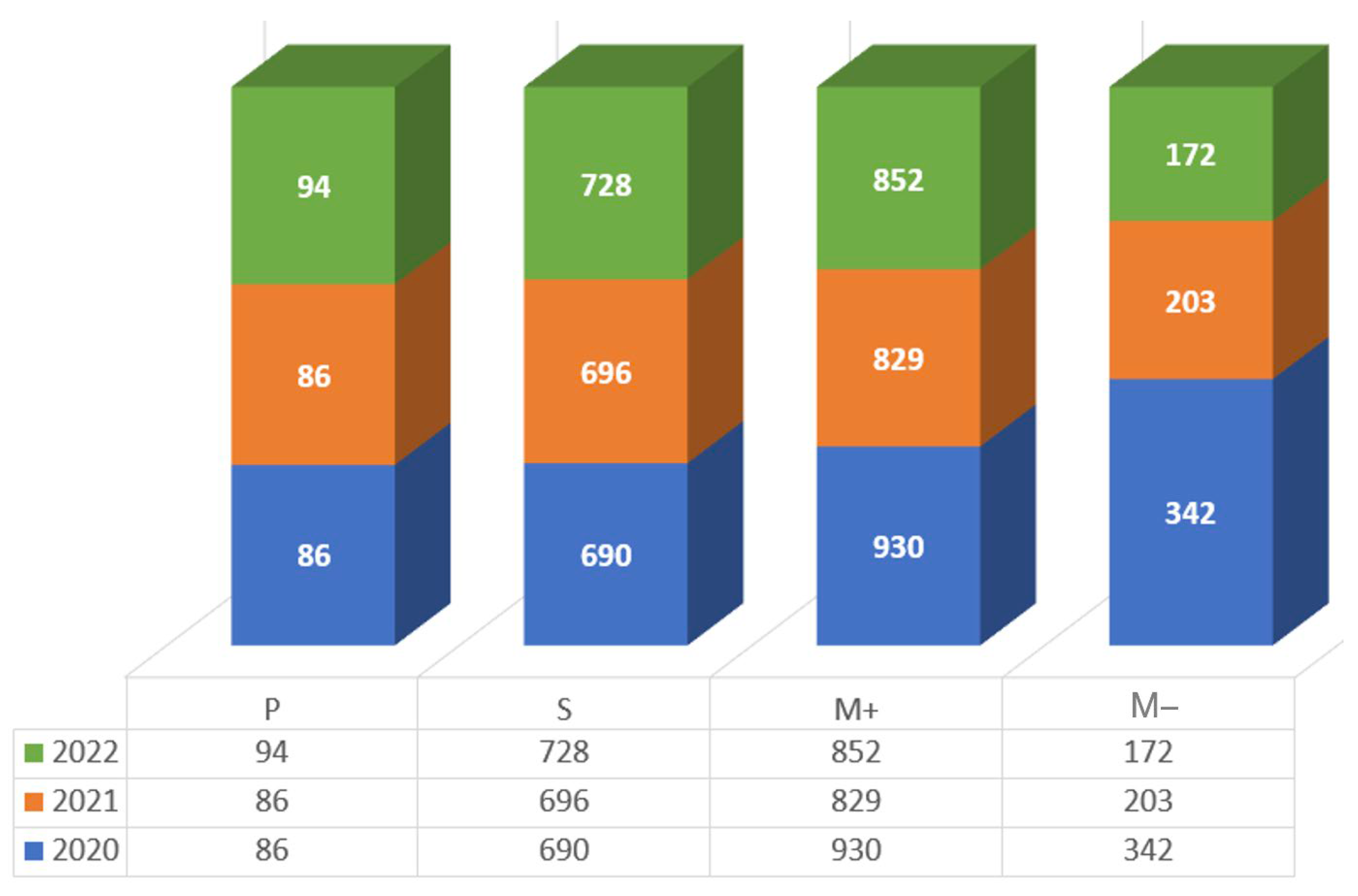 Processes 11 02022 g004 Processes 11 02022 g004