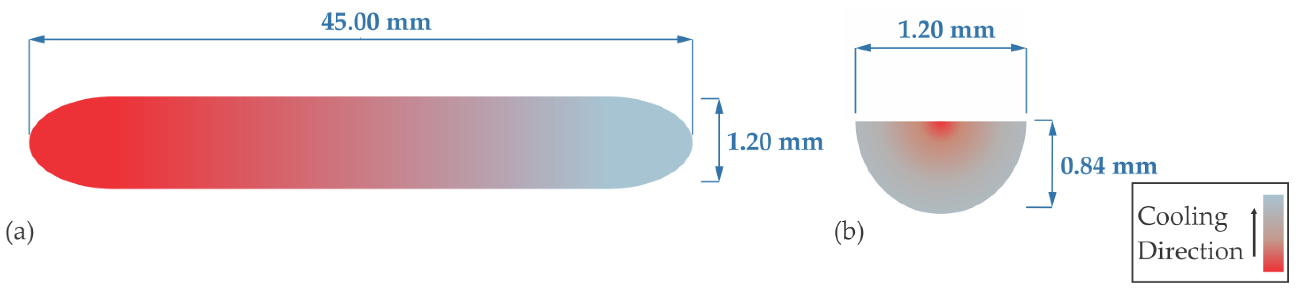 Processes 11 02023 g002