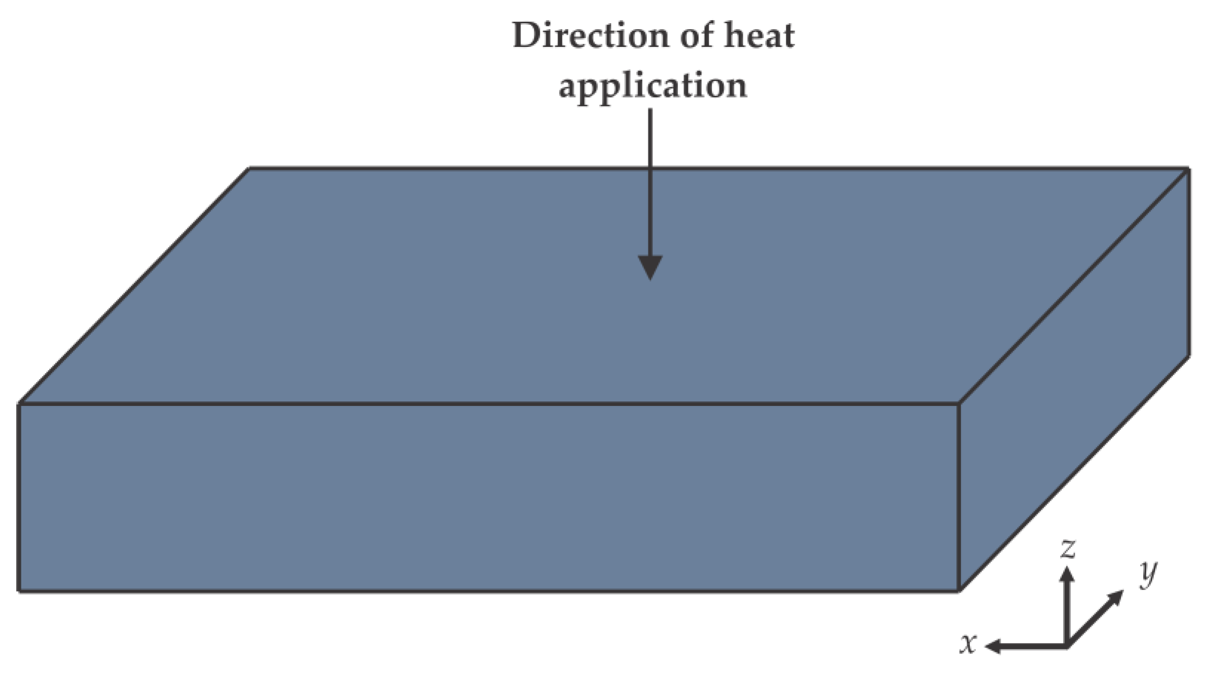 Processes 11 02023 g005