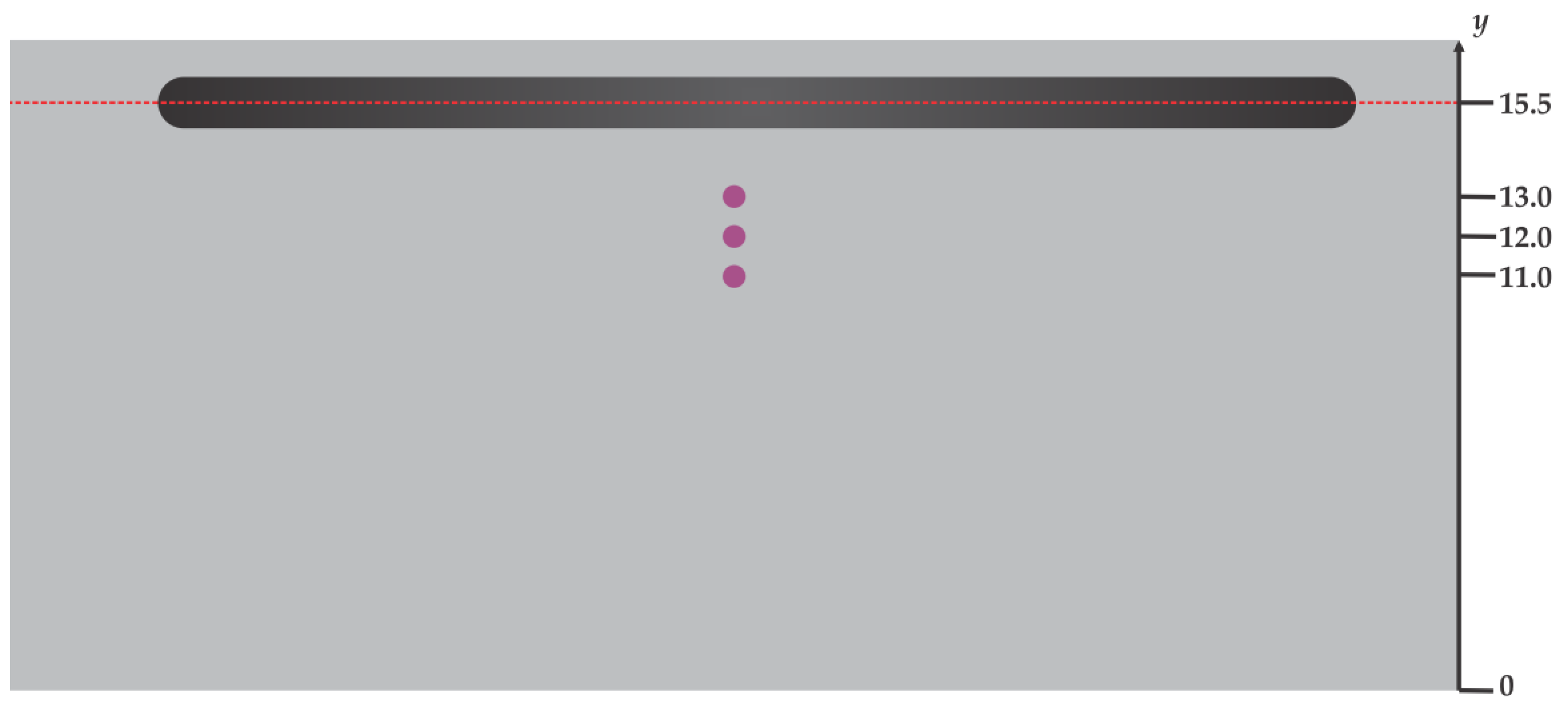 Processes 11 02023 g014