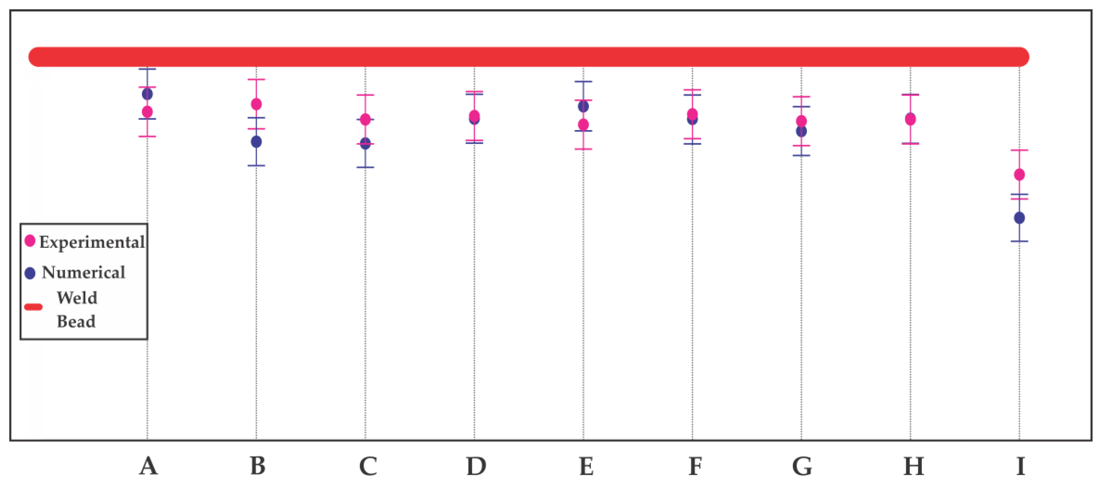 Processes 11 02023 g016