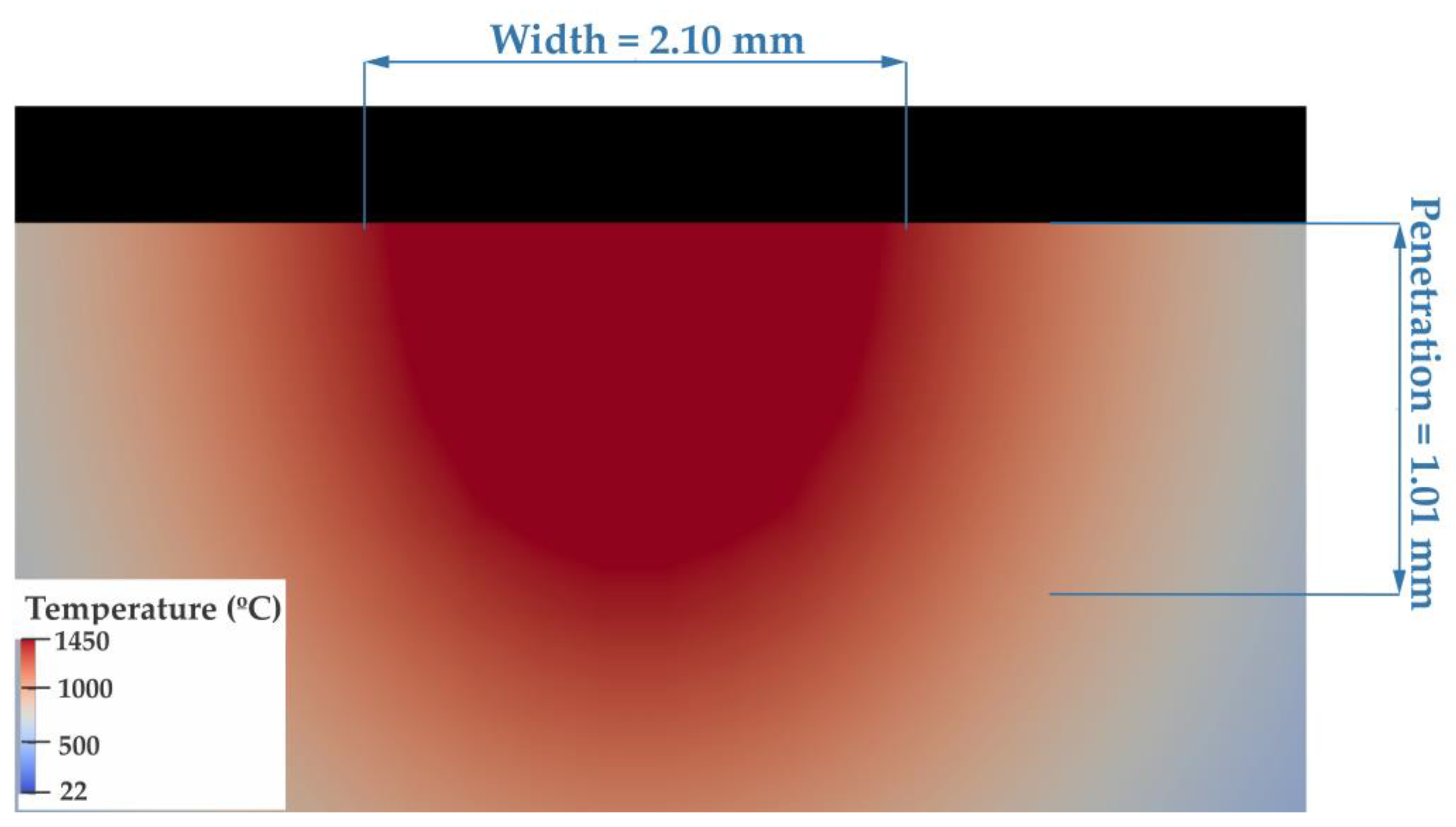 Processes 11 02023 g017
