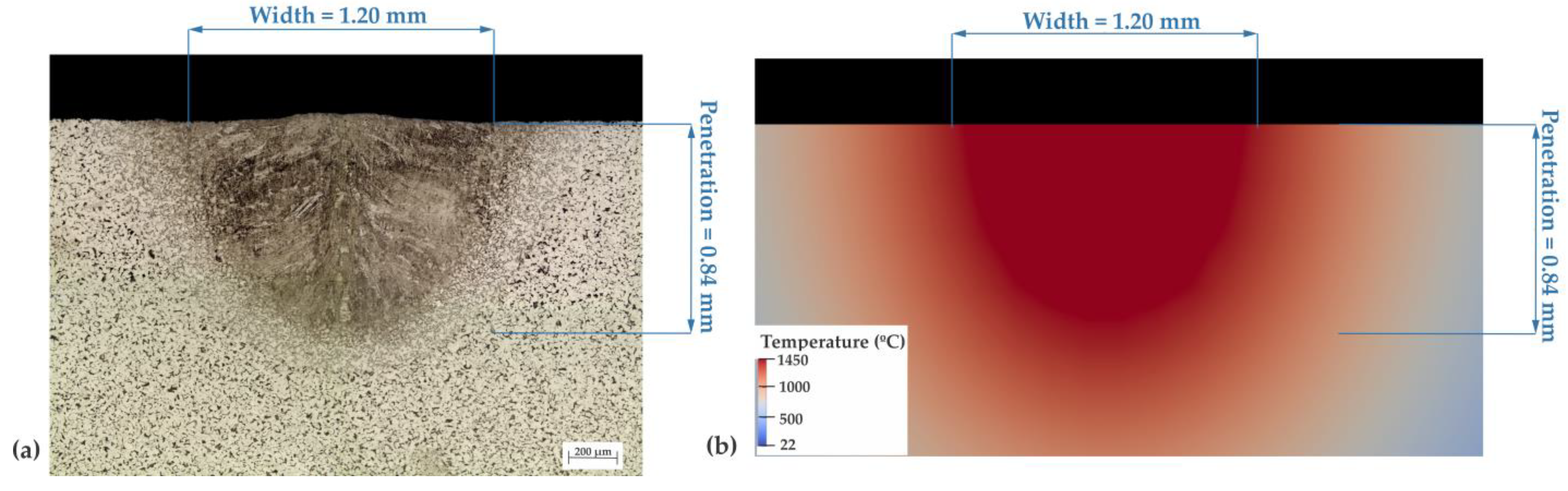 Processes 11 02023 g018