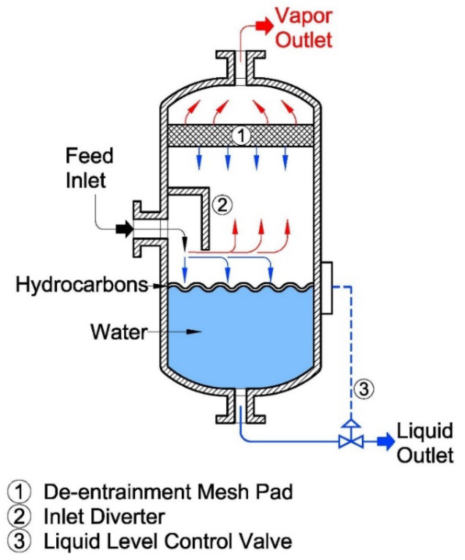 Processes 11 02026 g001