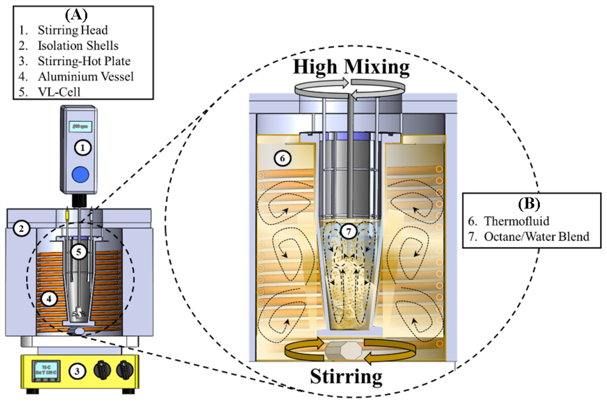 Processes 11 02026 g002