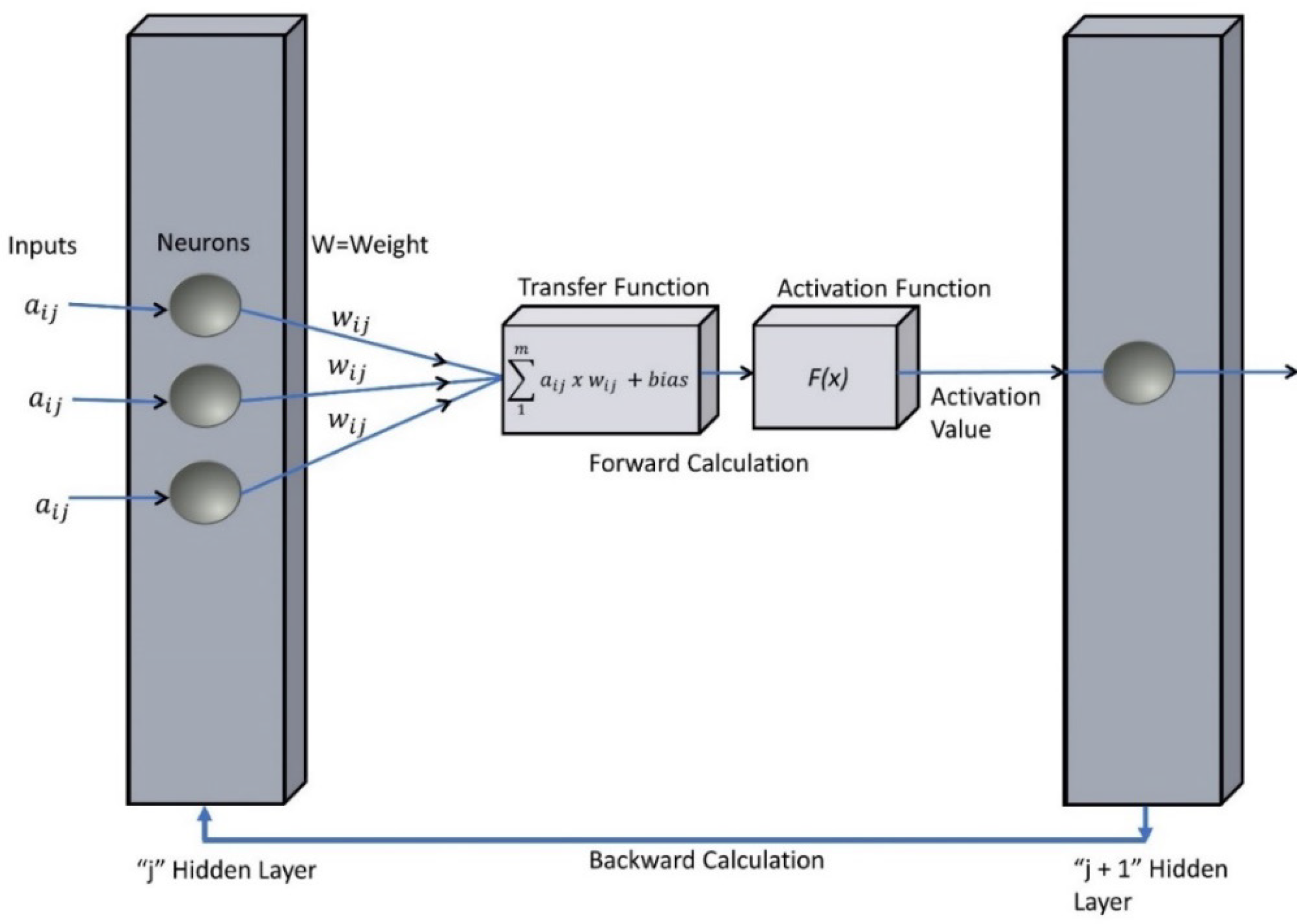 Processes 11 02026 g005