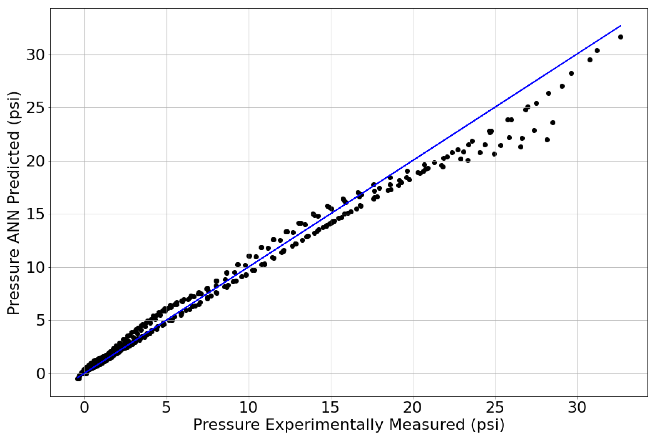 Processes 11 02026 g0a1