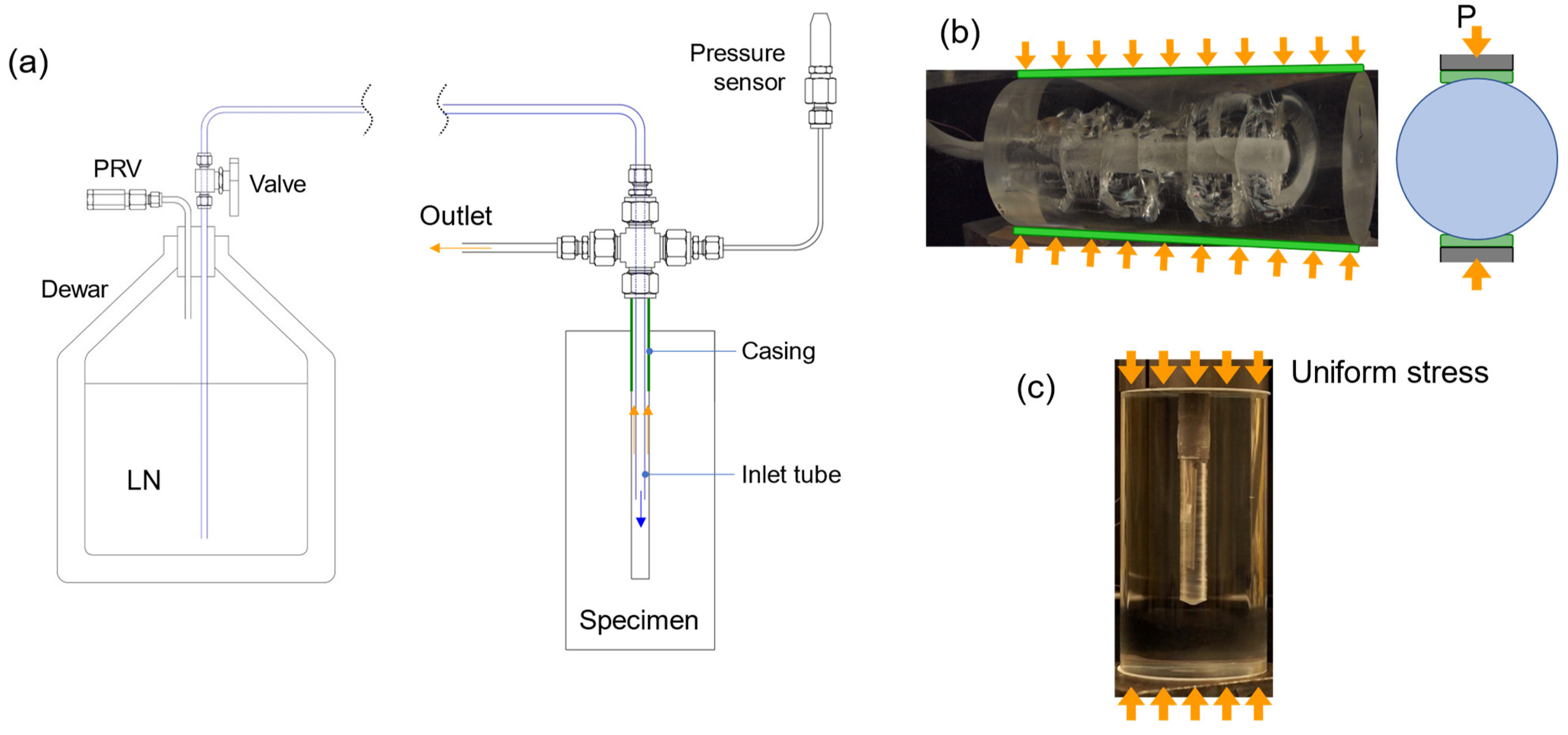 Processes 11 02028 g001 Processes 11 02028 g001