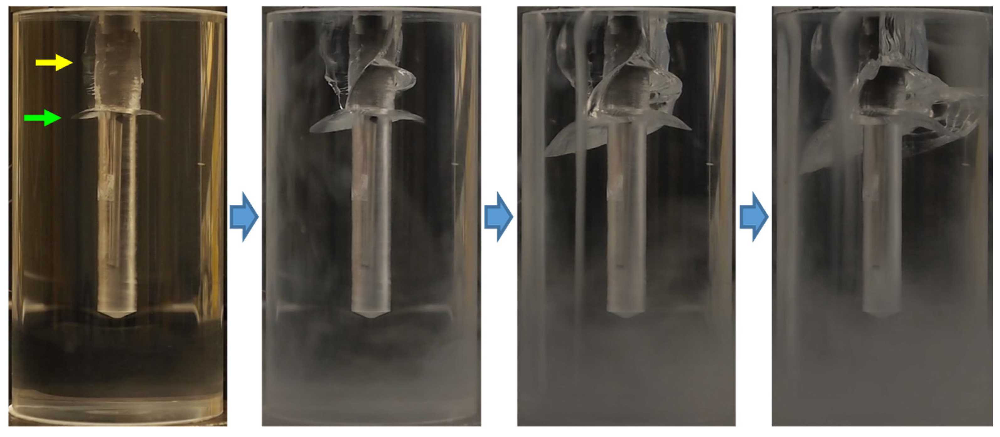 Processes 11 02028 g010 Processes 11 02028 g010