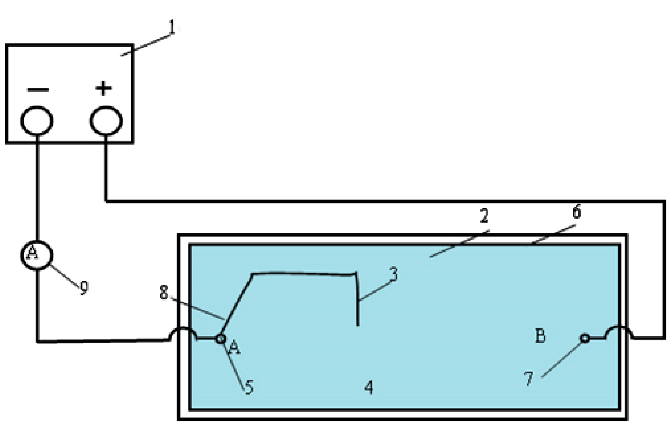 Processes 11 02029 g002 550