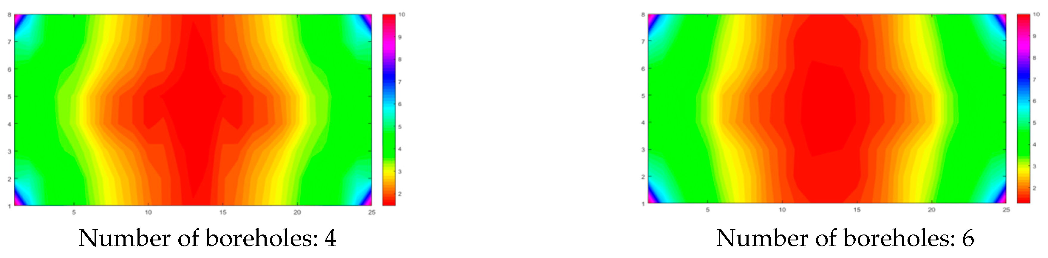 Processes 11 02029 g003b 550