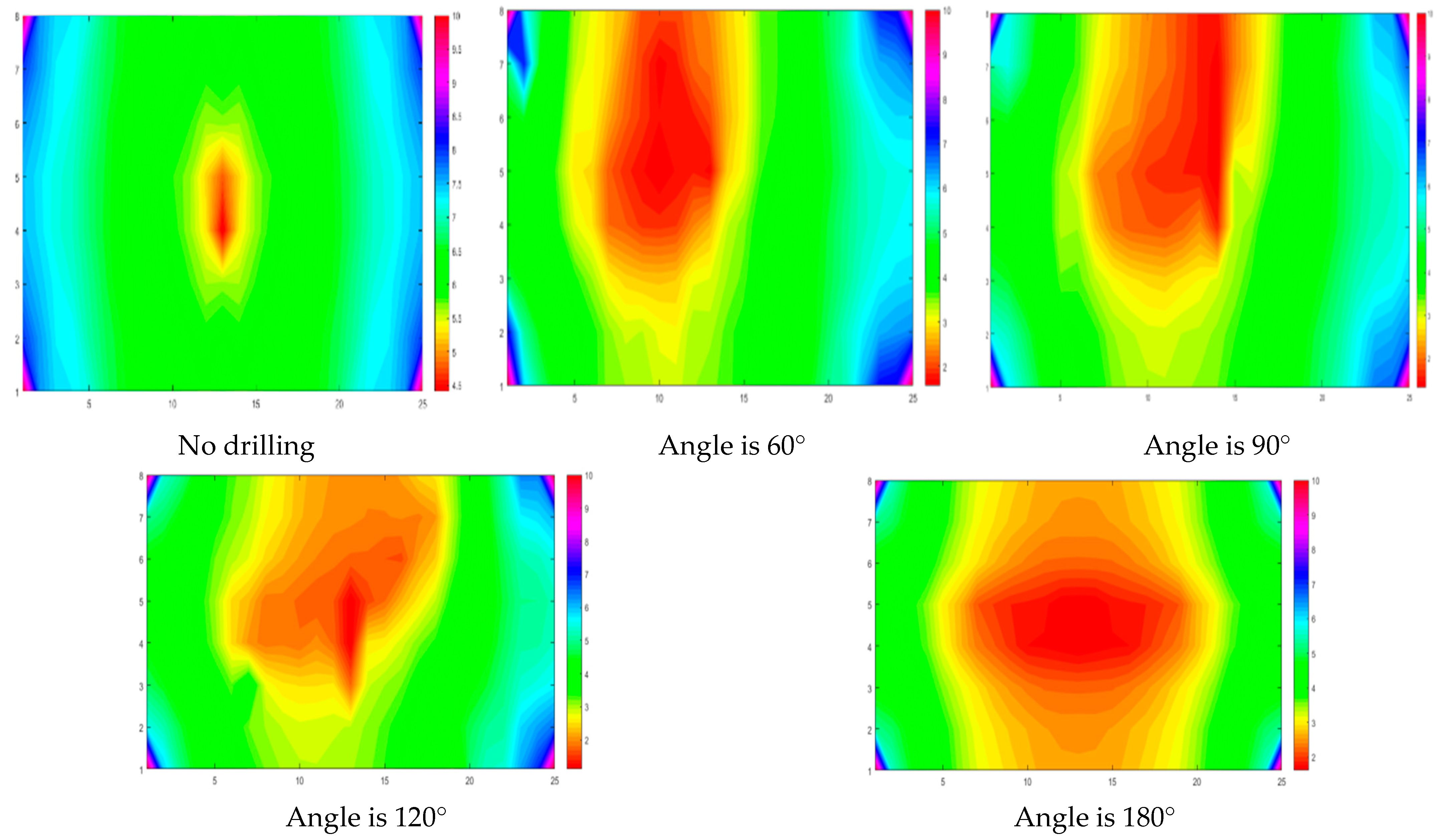 Processes 11 02029 g005 550