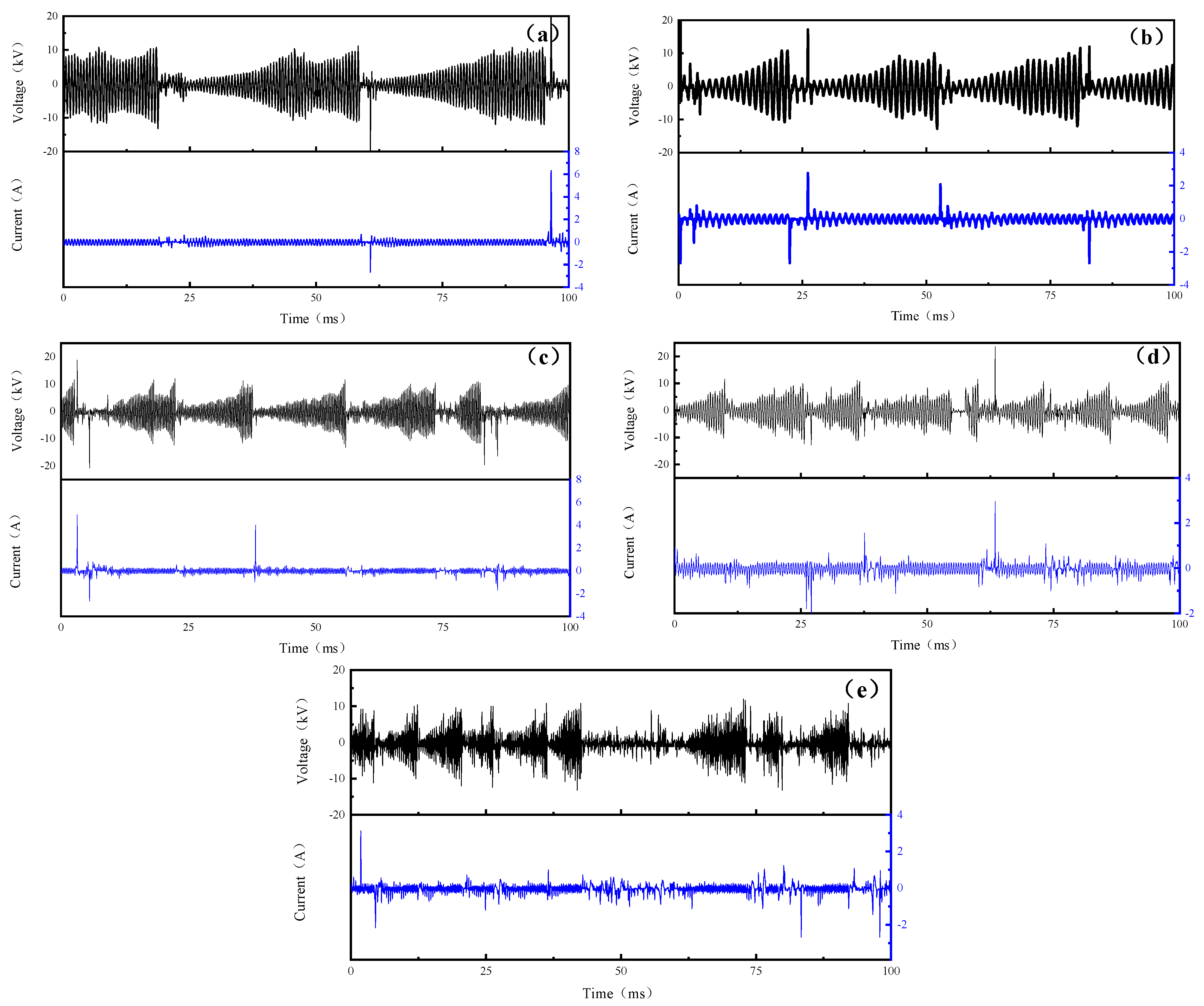 Processes 11 02030 g005