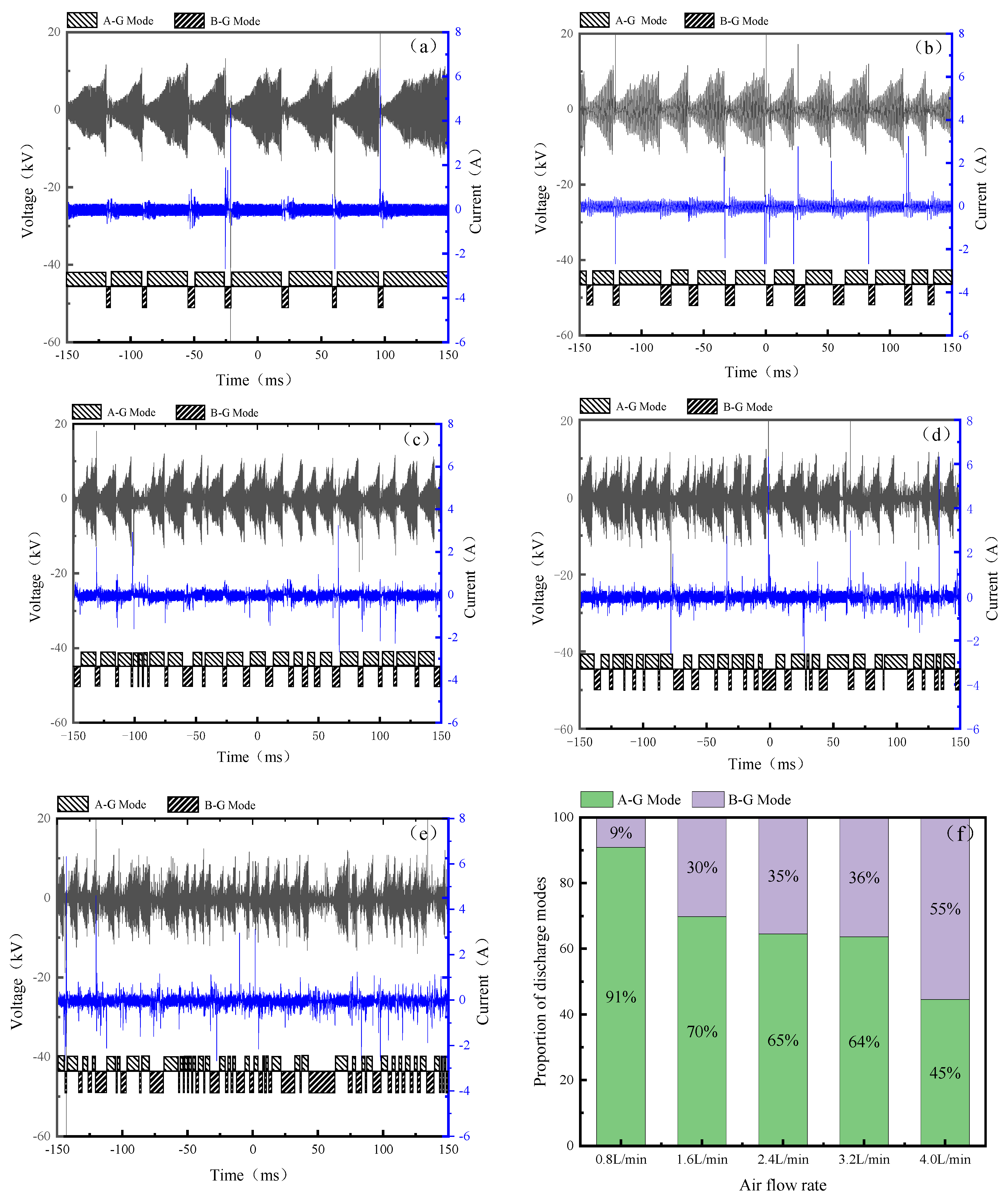 Processes 11 02030 g007