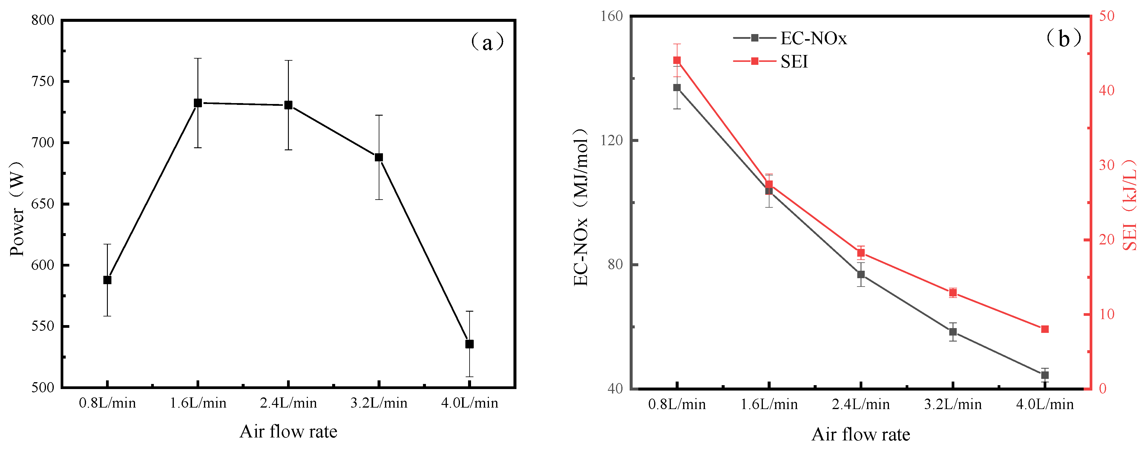 Processes 11 02030 g009