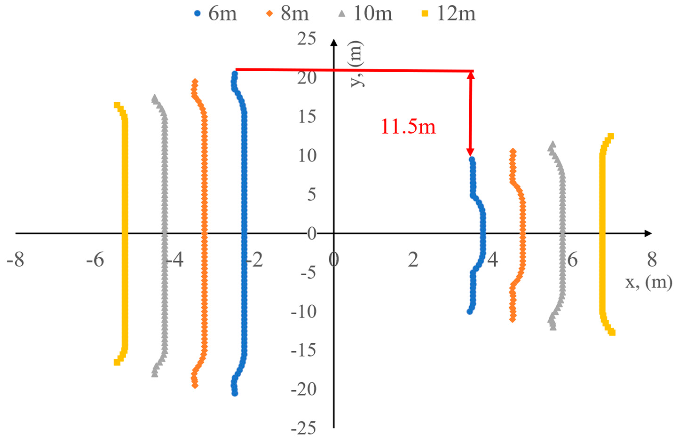 Processes 11 02032 g015