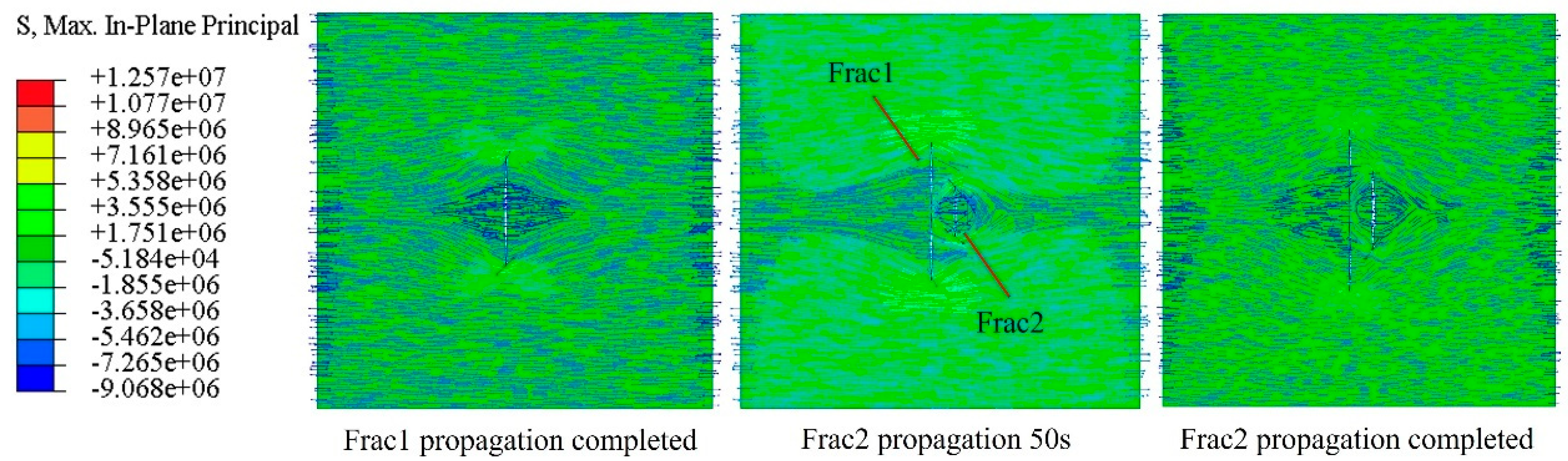 Processes 11 02032 g016