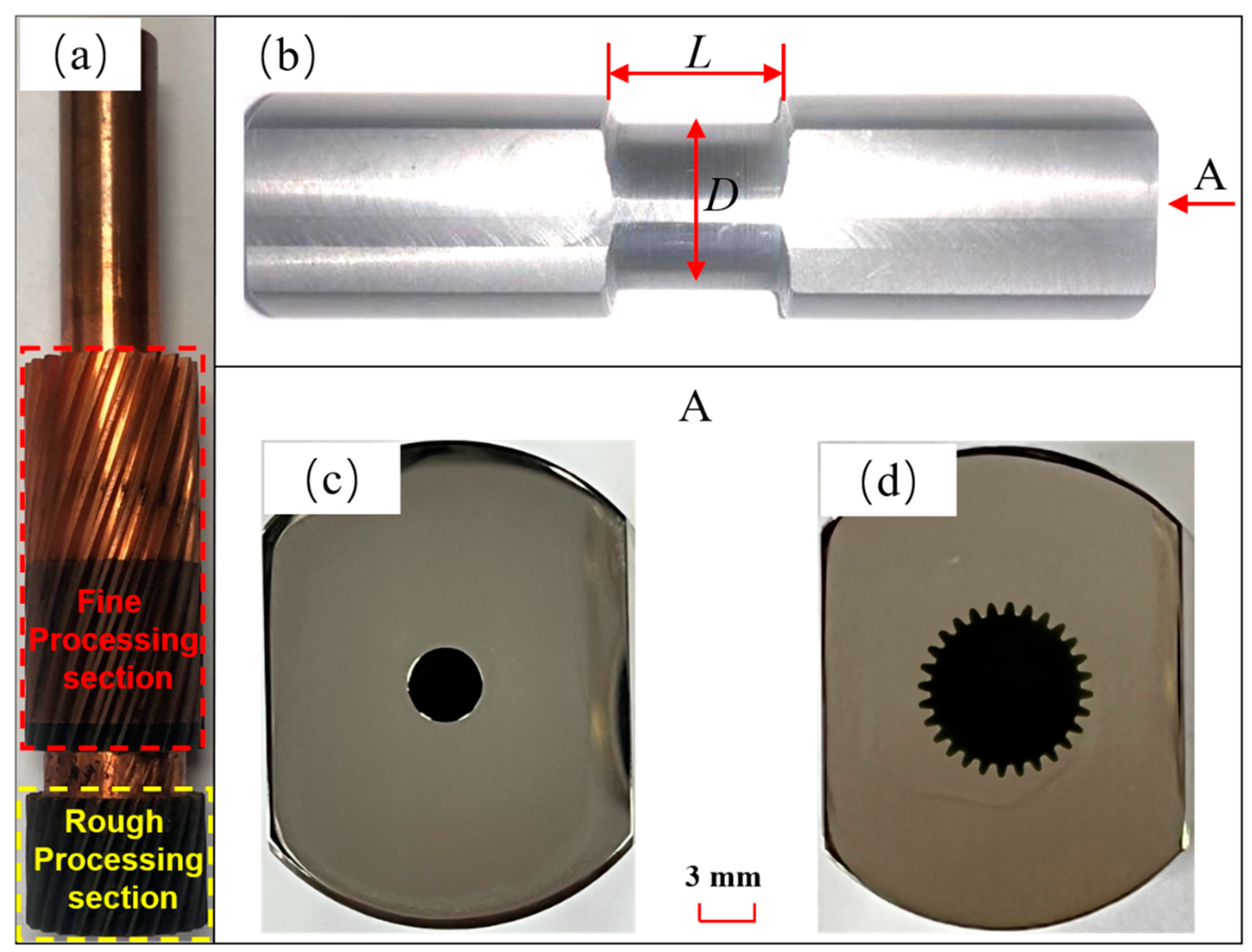 Processes 11 02033 g001 550