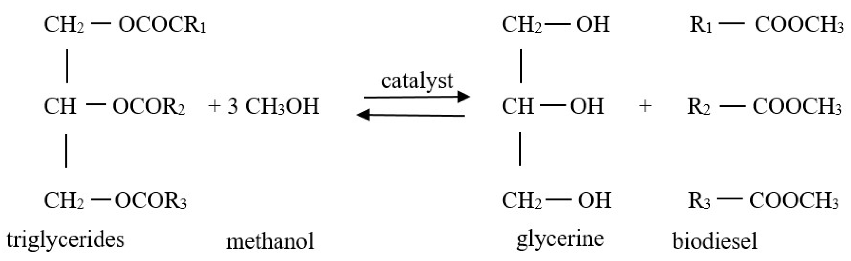 Processes 11 02035 g001 Processes 11 02035 g001