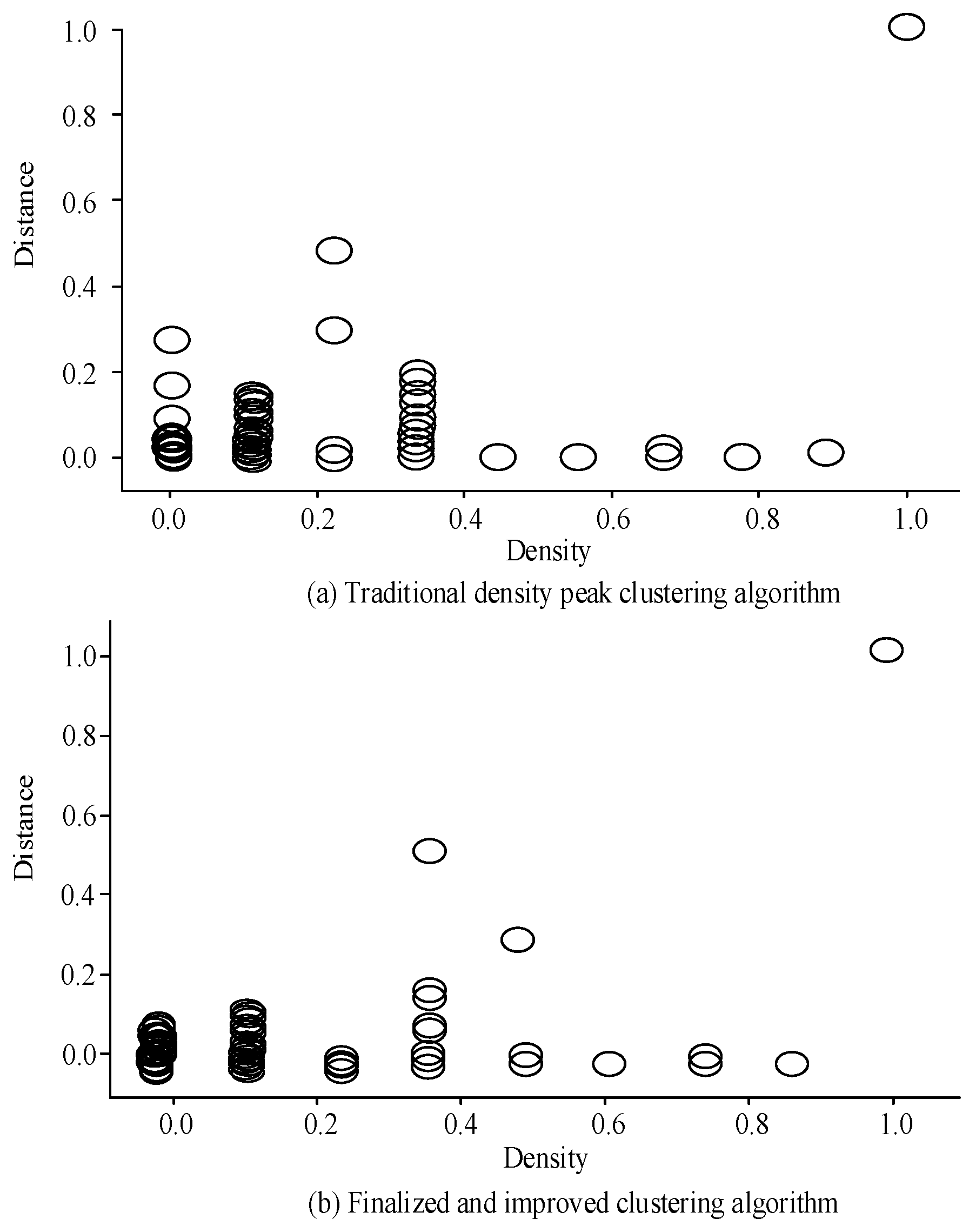 Processes 11 02036 g008 550