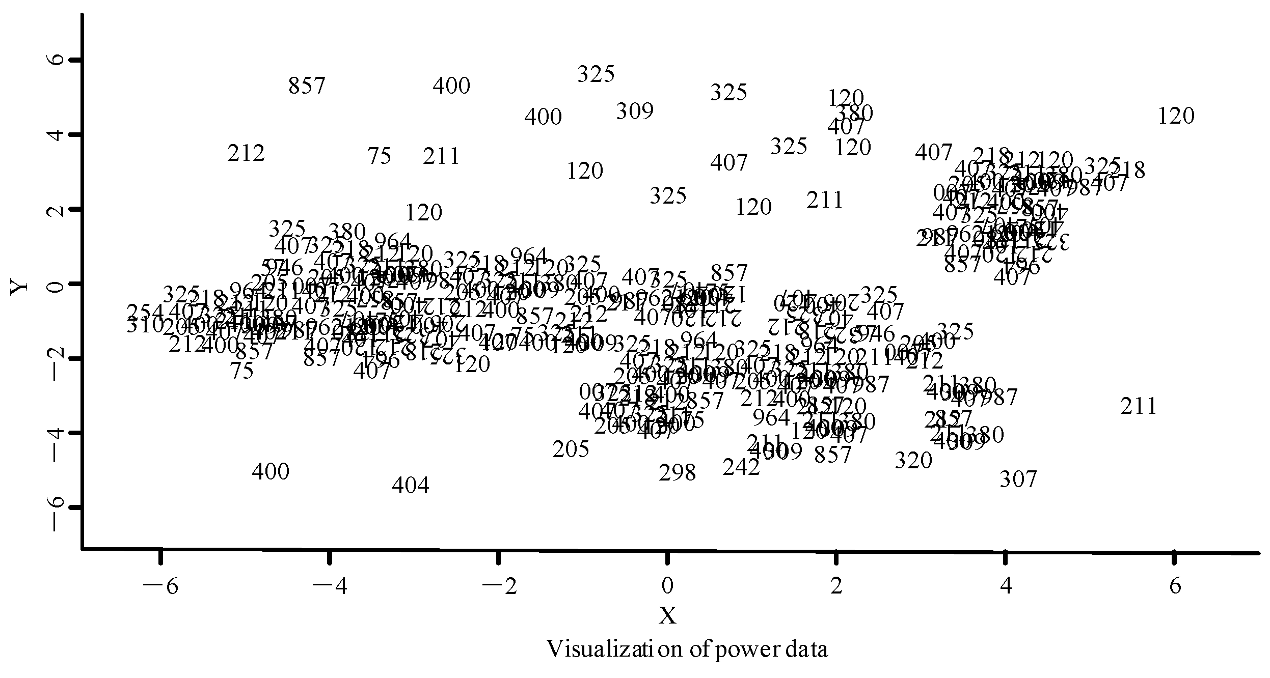 Processes 11 02036 g009 550