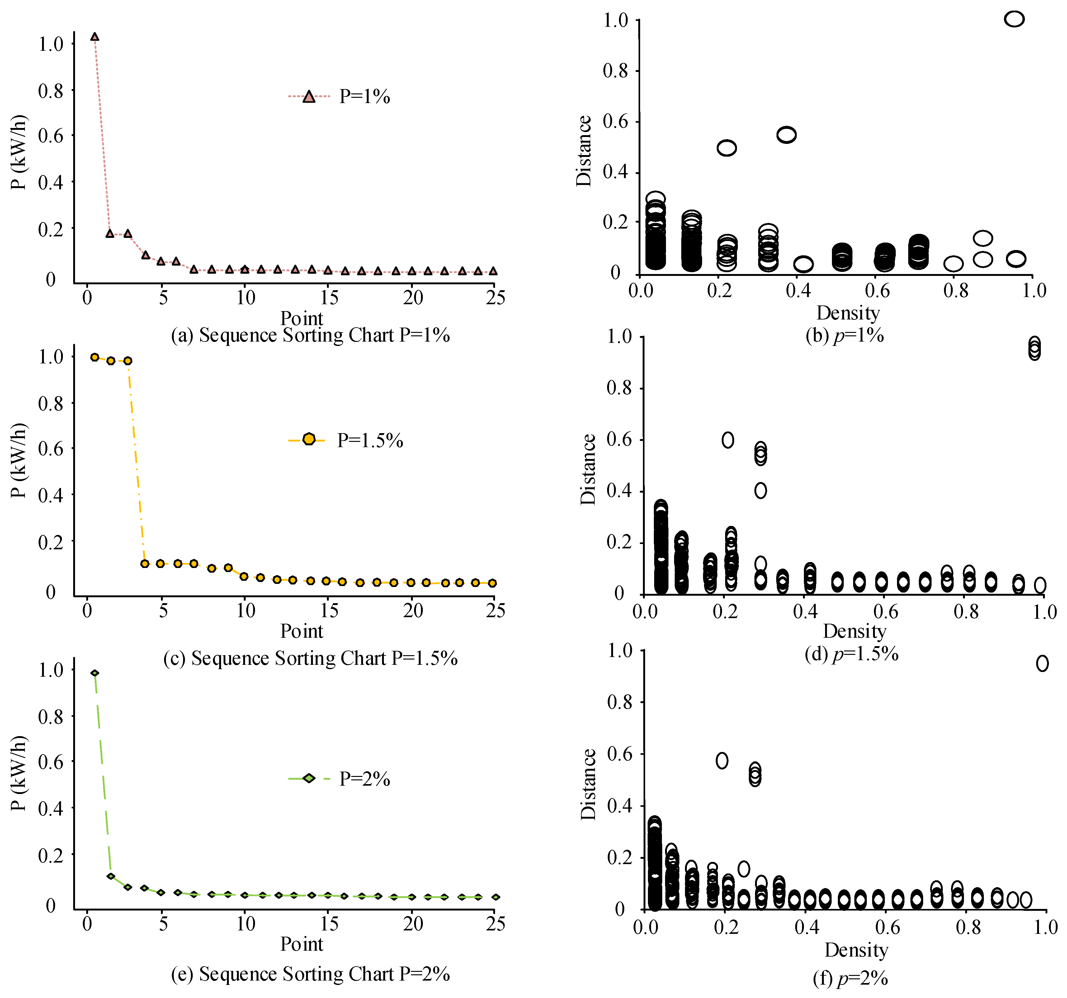 Processes 11 02036 g012 550