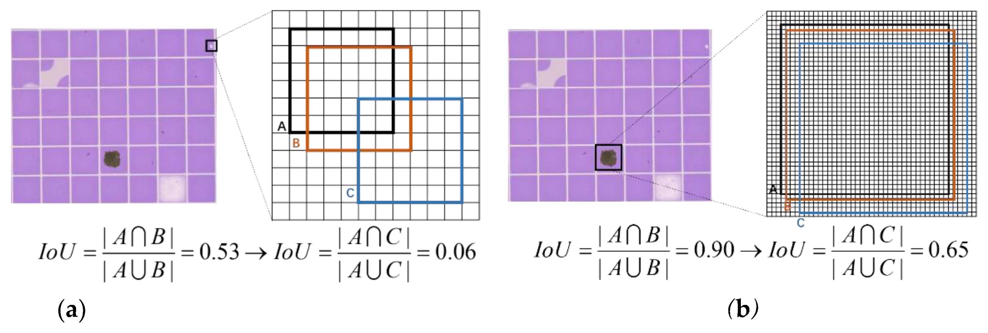 Processes 11 02037 g006