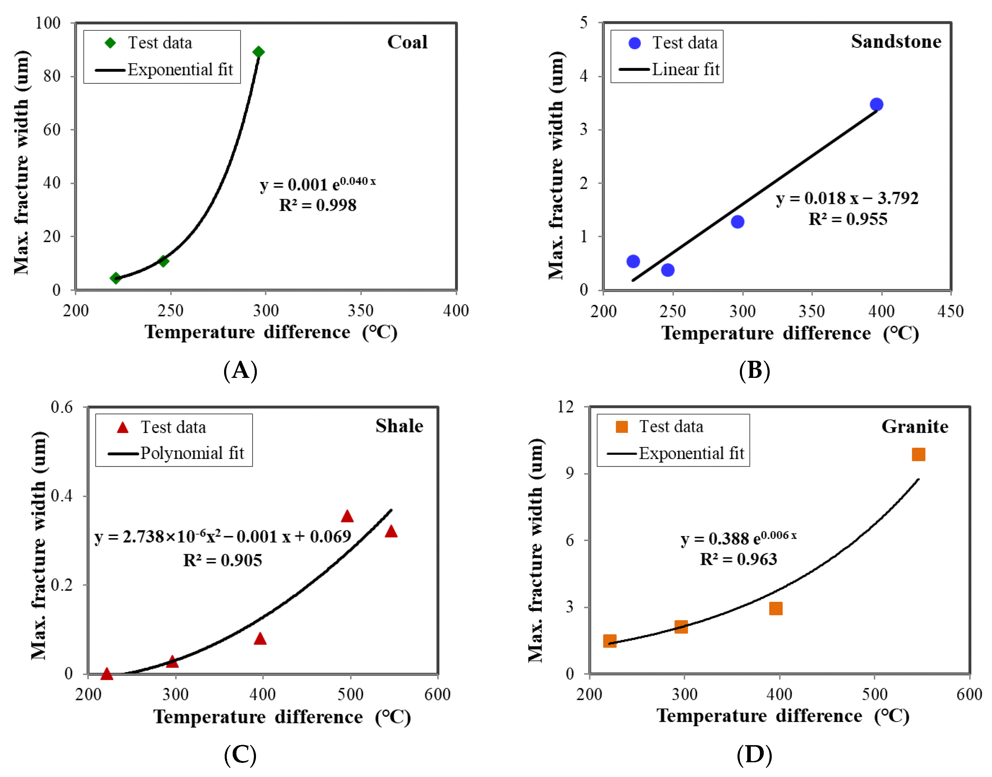Processes 11 02038 g007 Processes 11 02038 g007