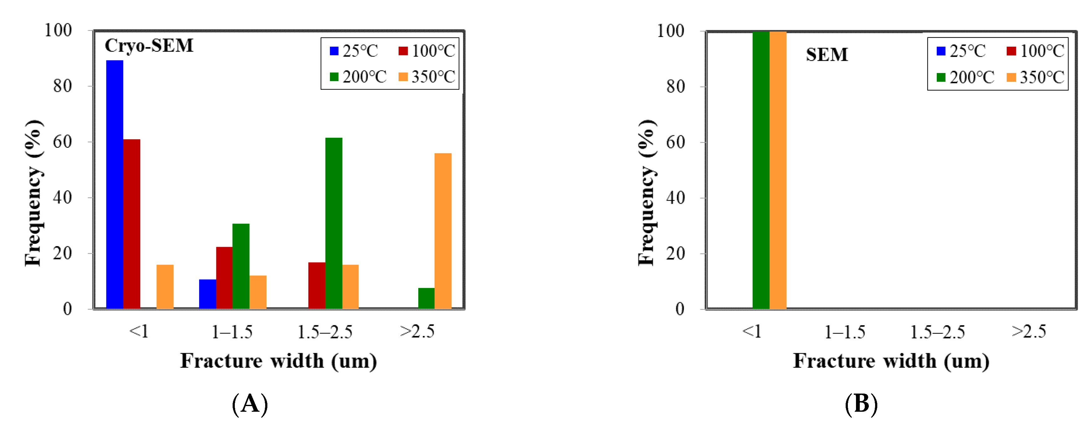 Processes 11 02038 g013 Processes 11 02038 g013