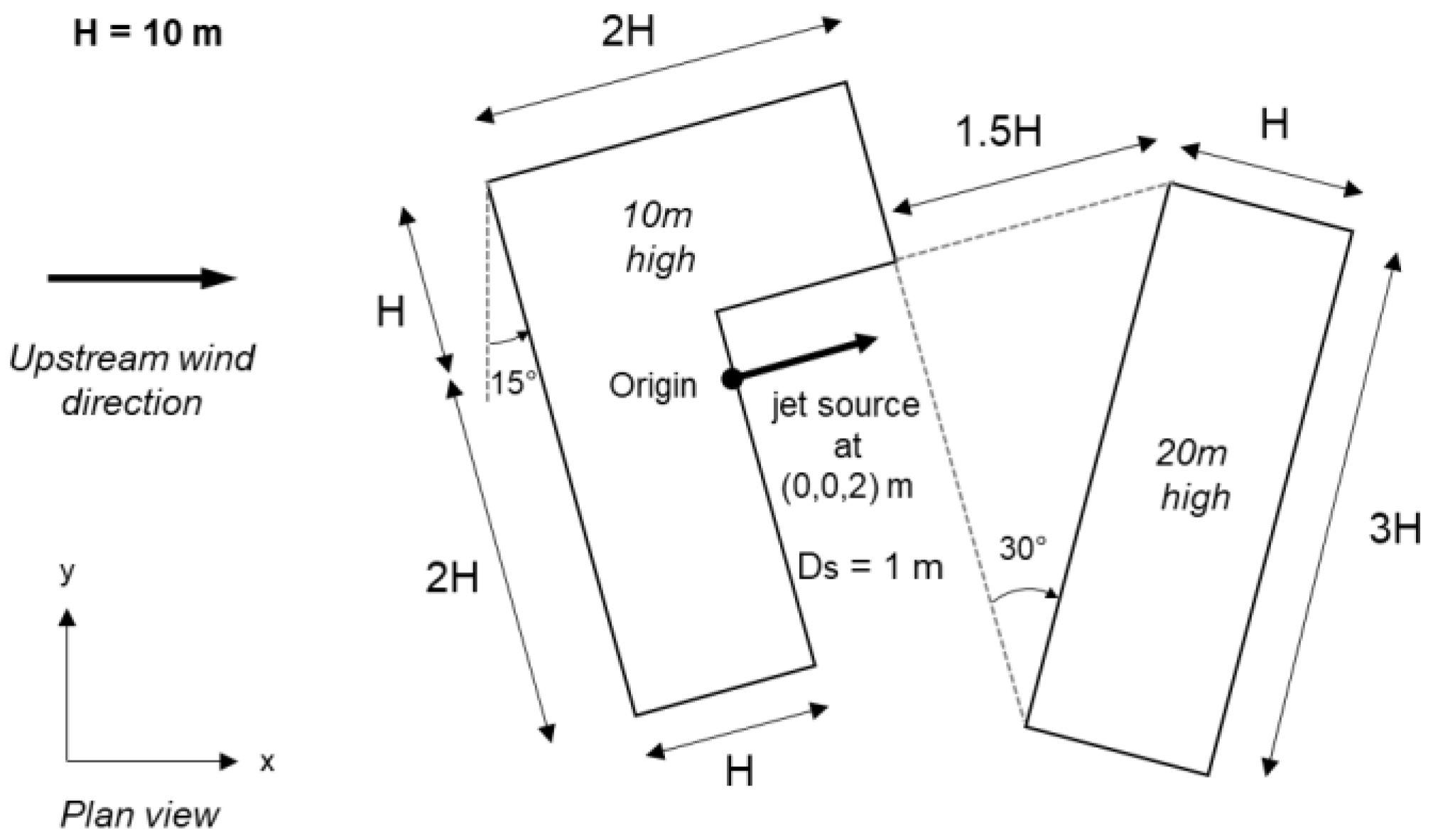 Processes 11 02039 g001