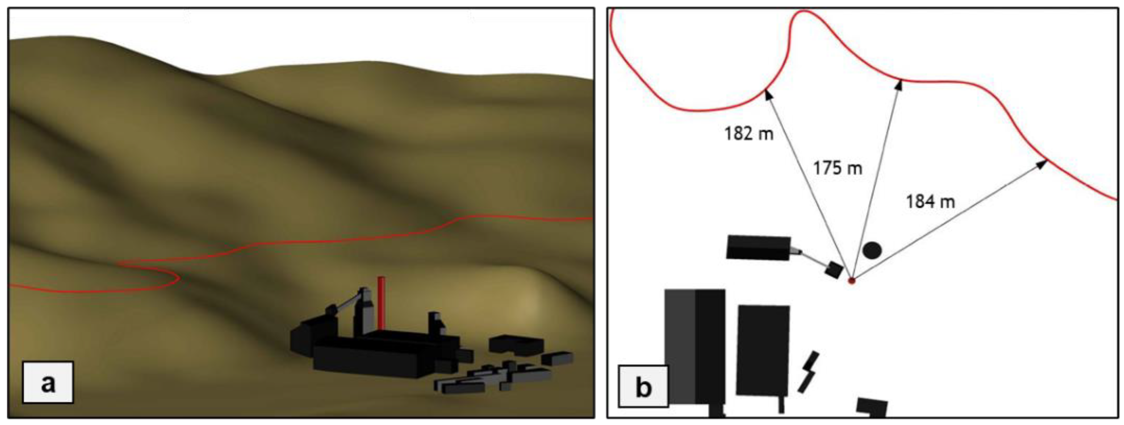 Processes 11 02039 g007