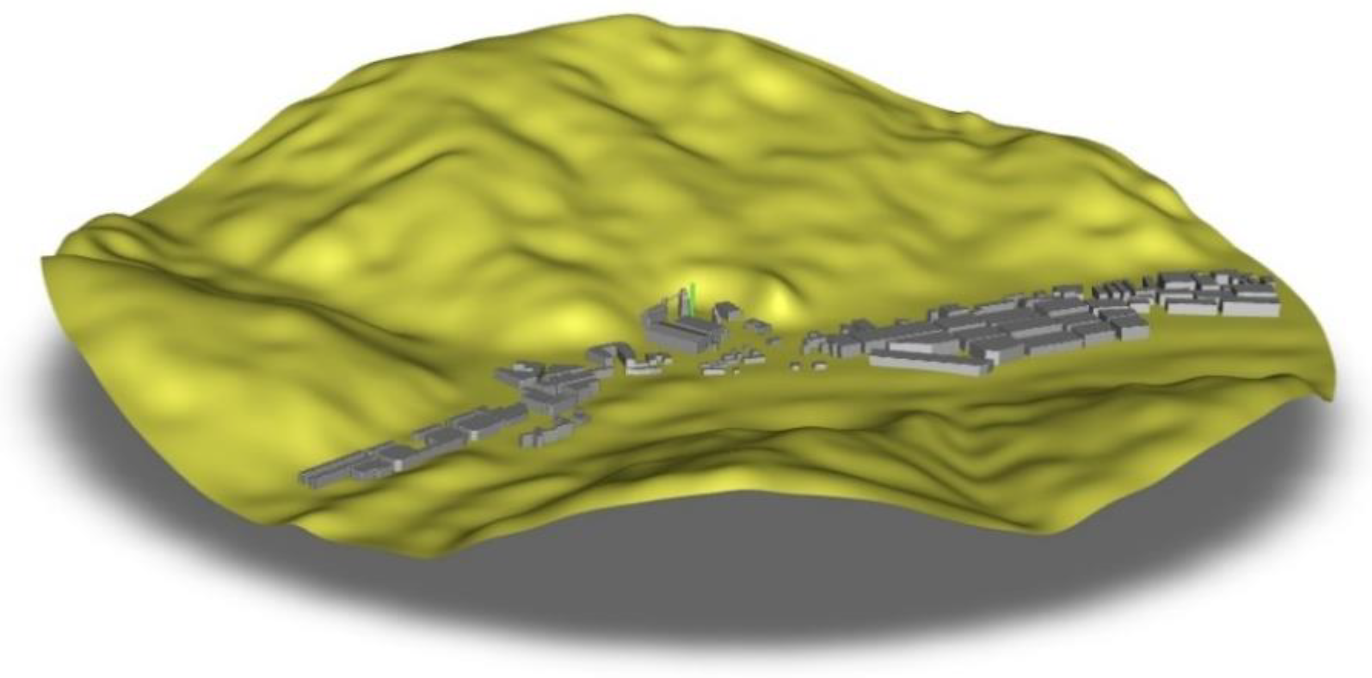 Processes 11 02039 g008