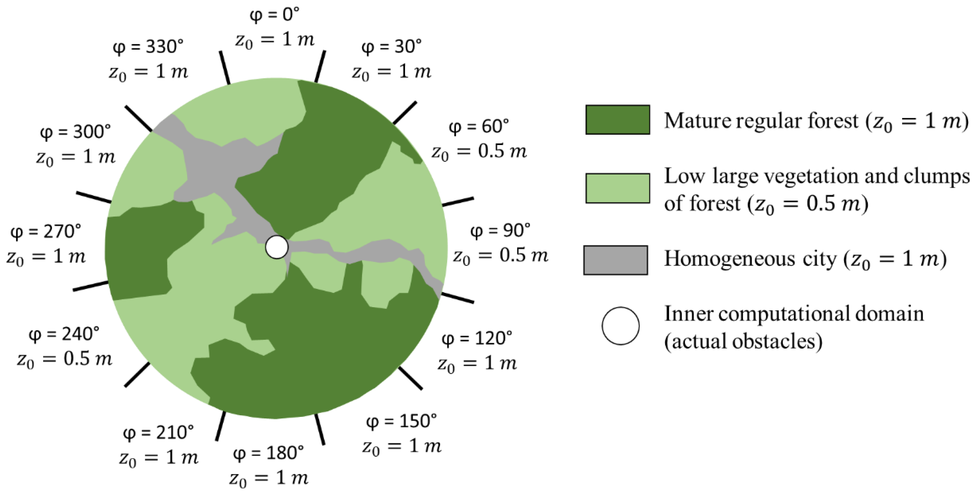 Processes 11 02039 g012