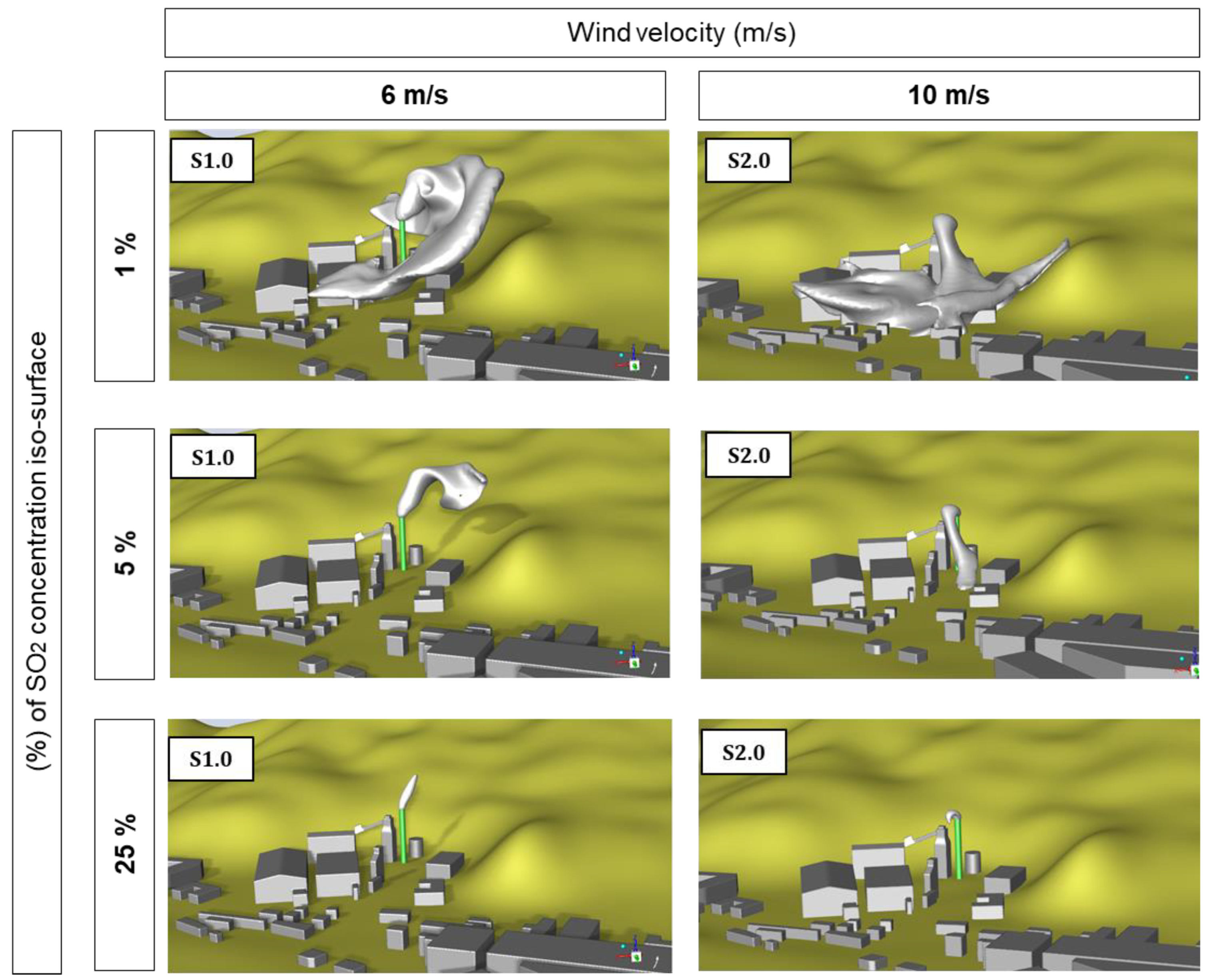 Processes 11 02039 g016