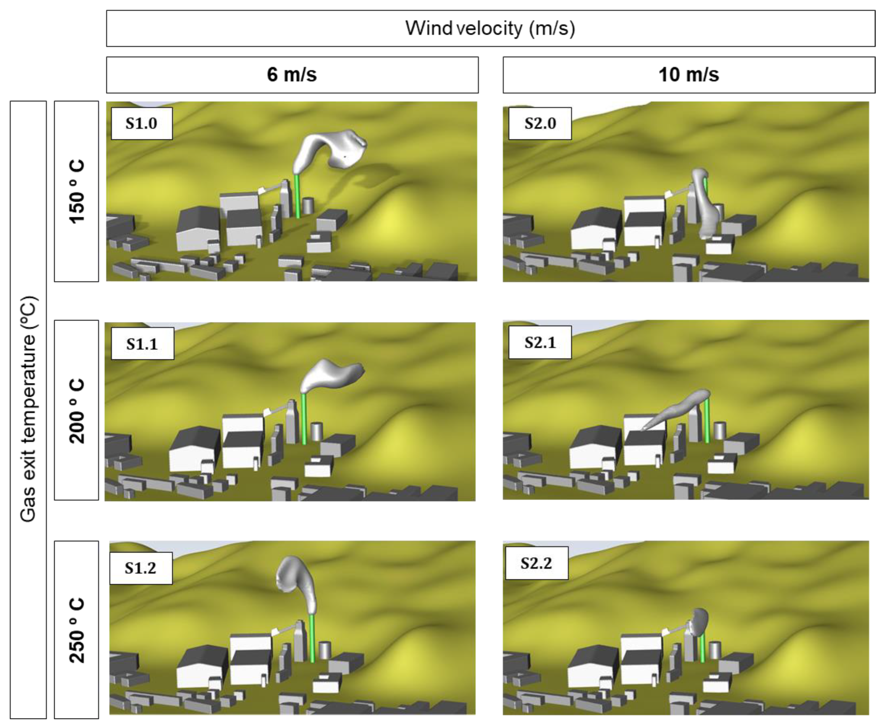 Processes 11 02039 g017