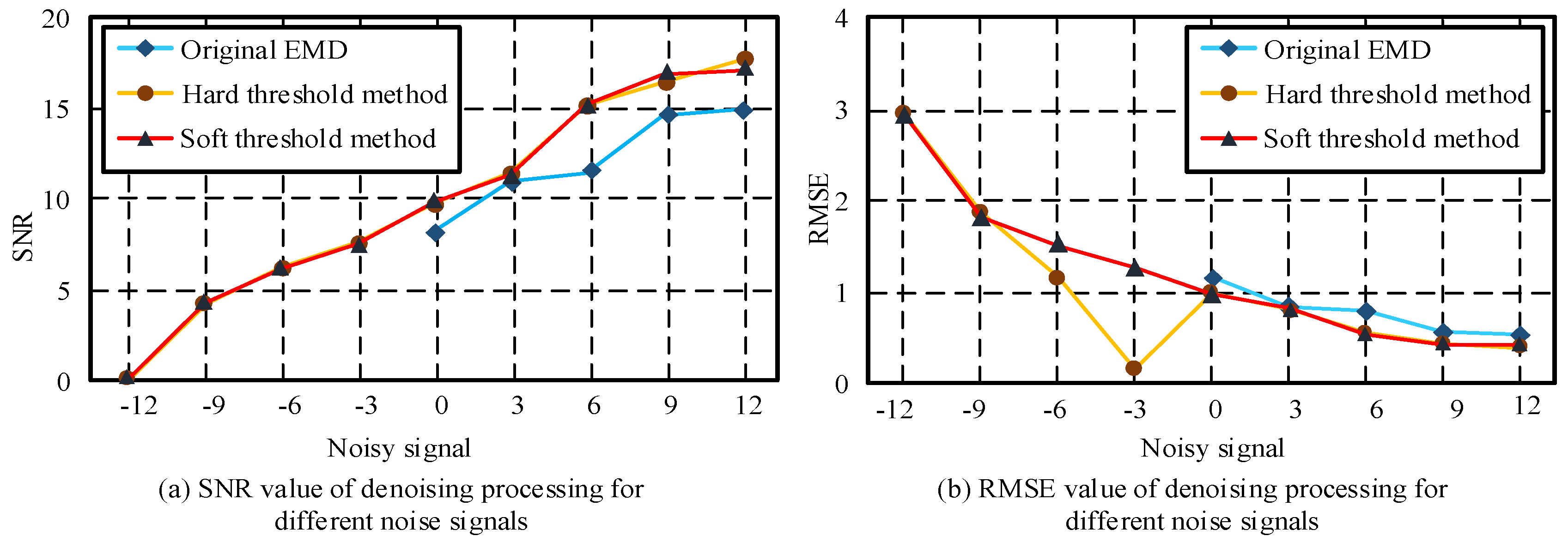 Processes 11 02040 g007