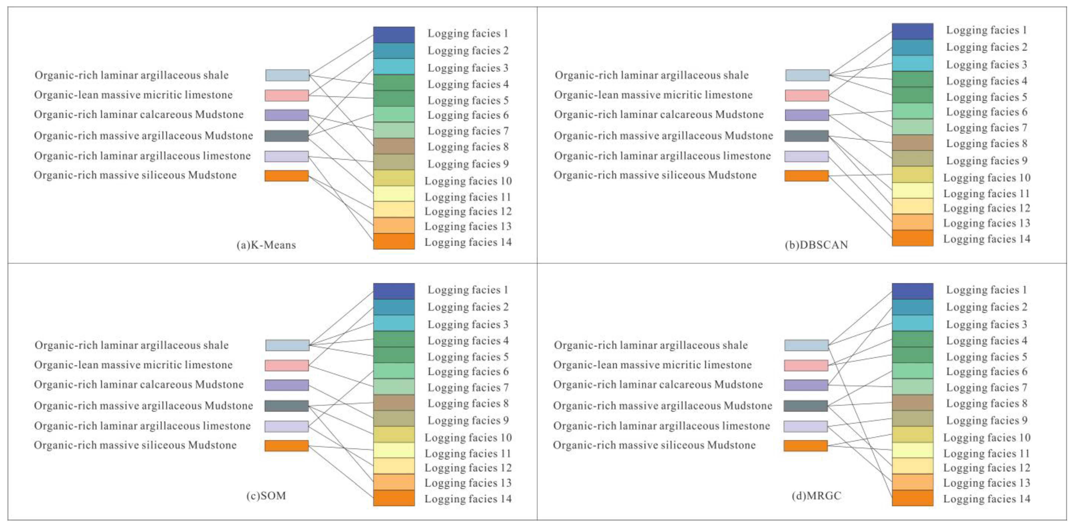 Processes 11 02042 g012