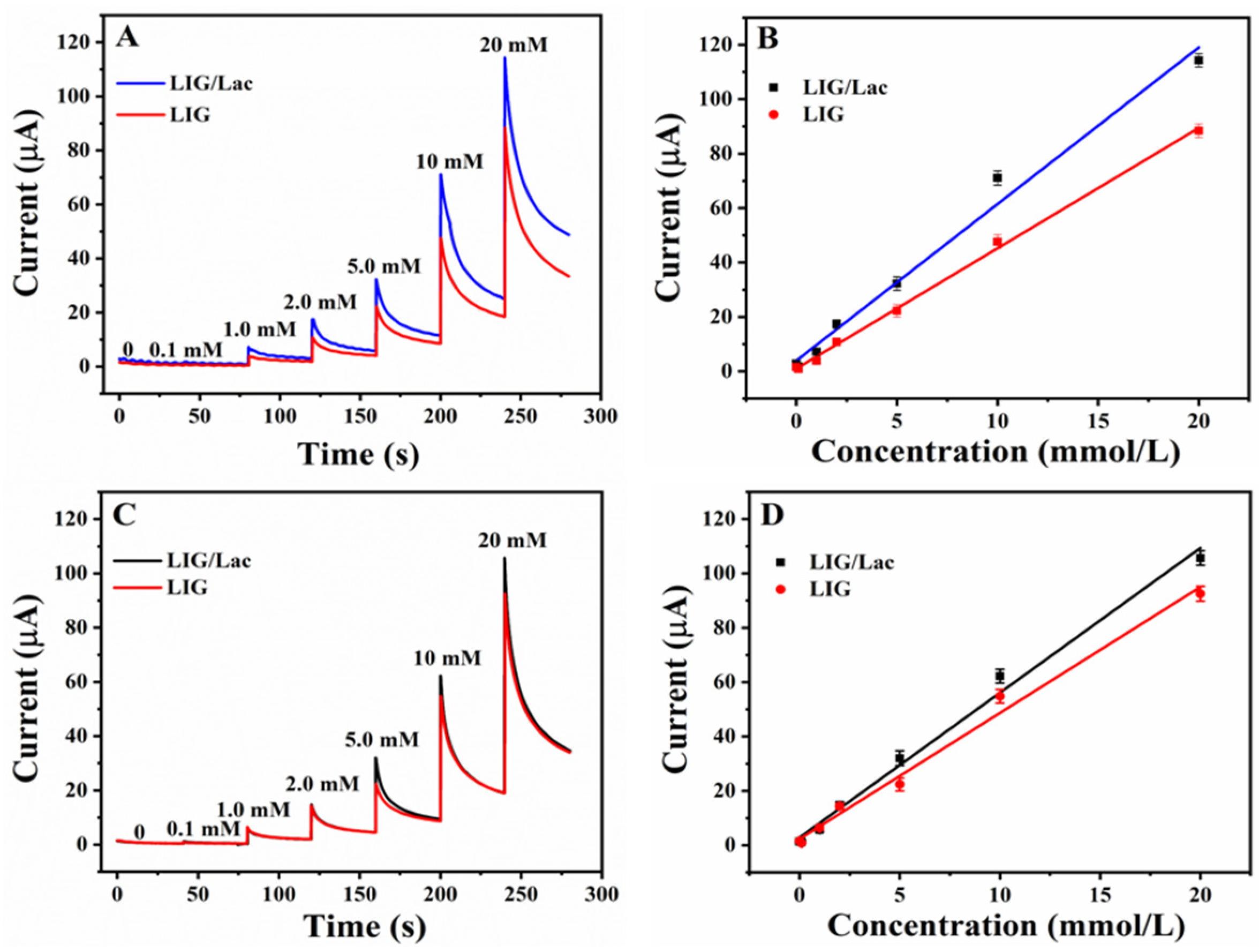 Processes 11 02048 g004 Processes 11 02048 g004
