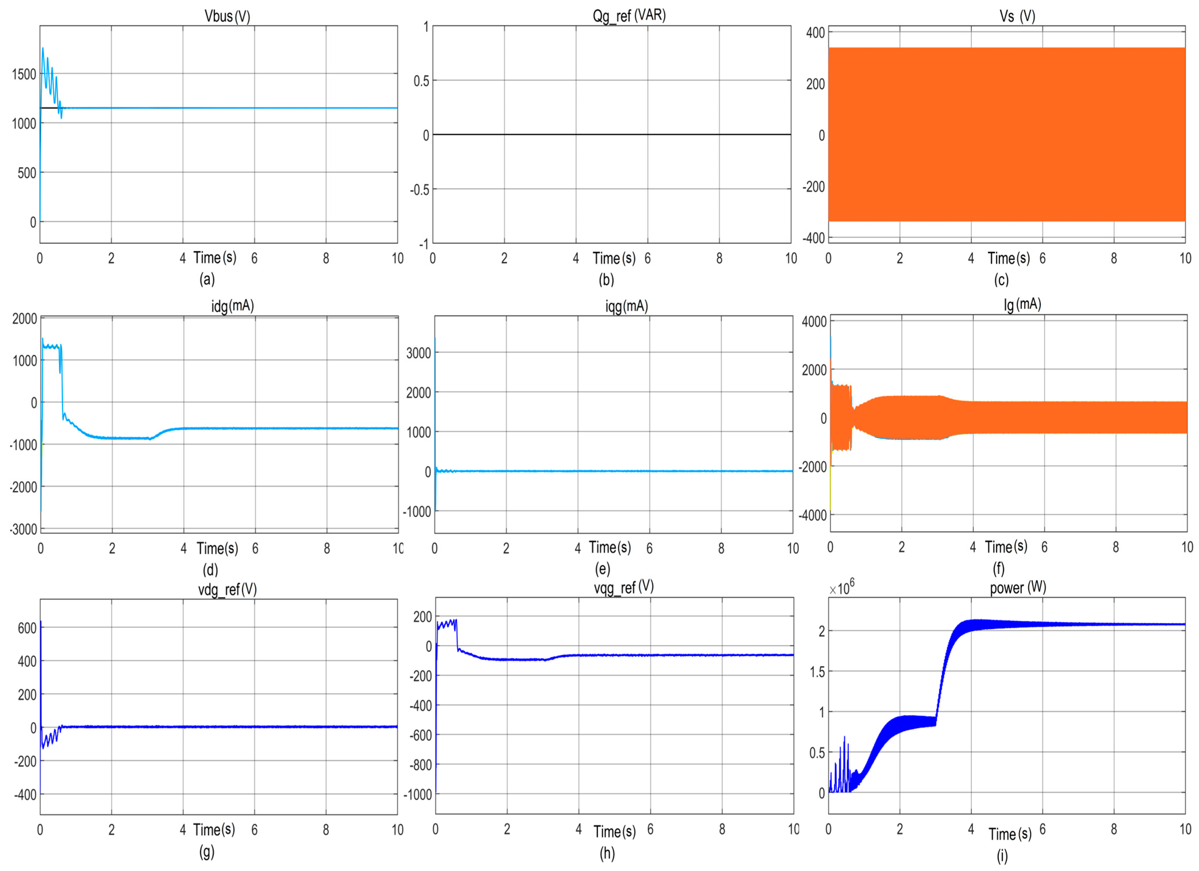 Processes 11 02049 g006 Processes 11 02049 g006