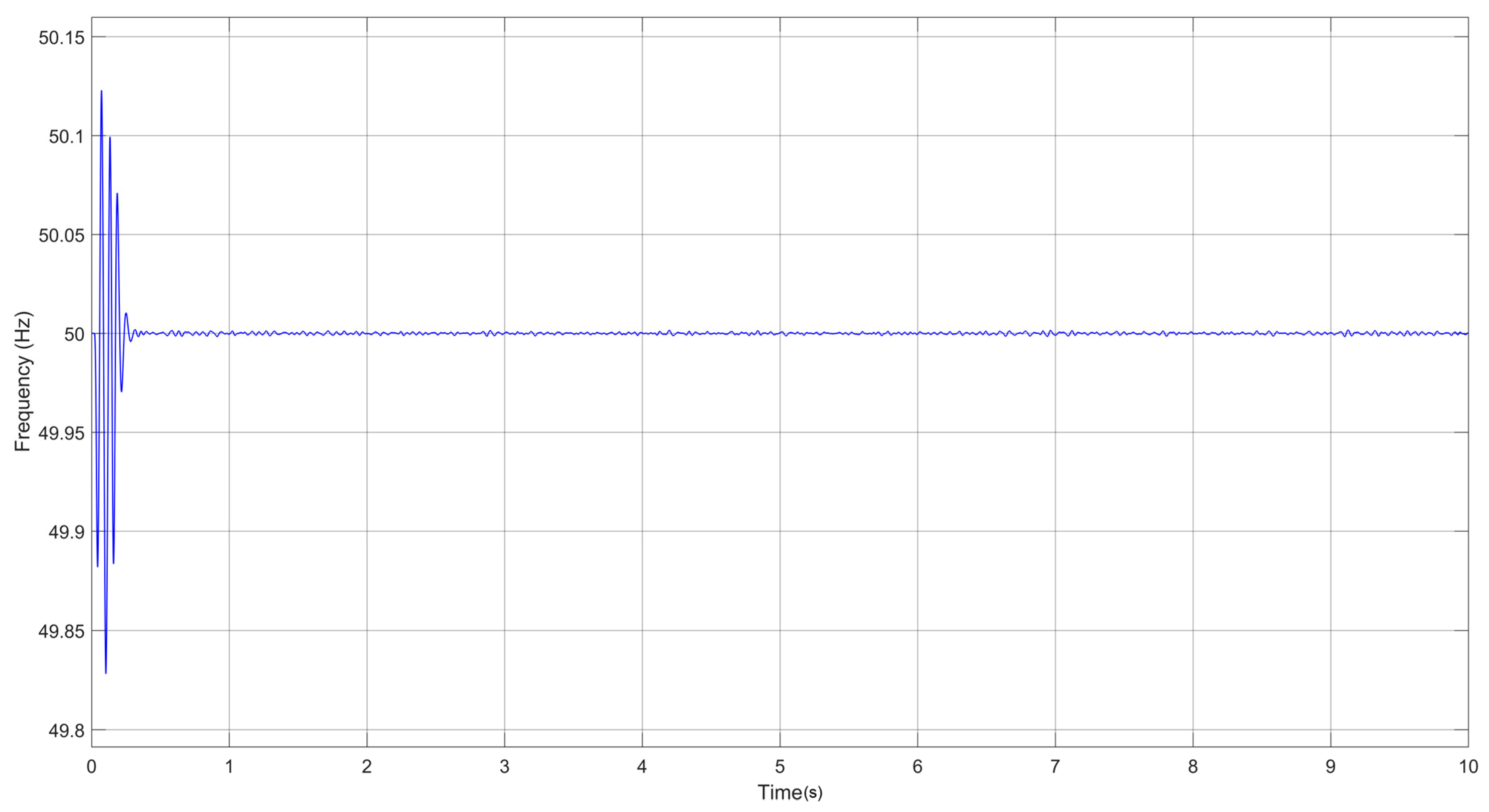 Processes 11 02049 g007 Processes 11 02049 g007