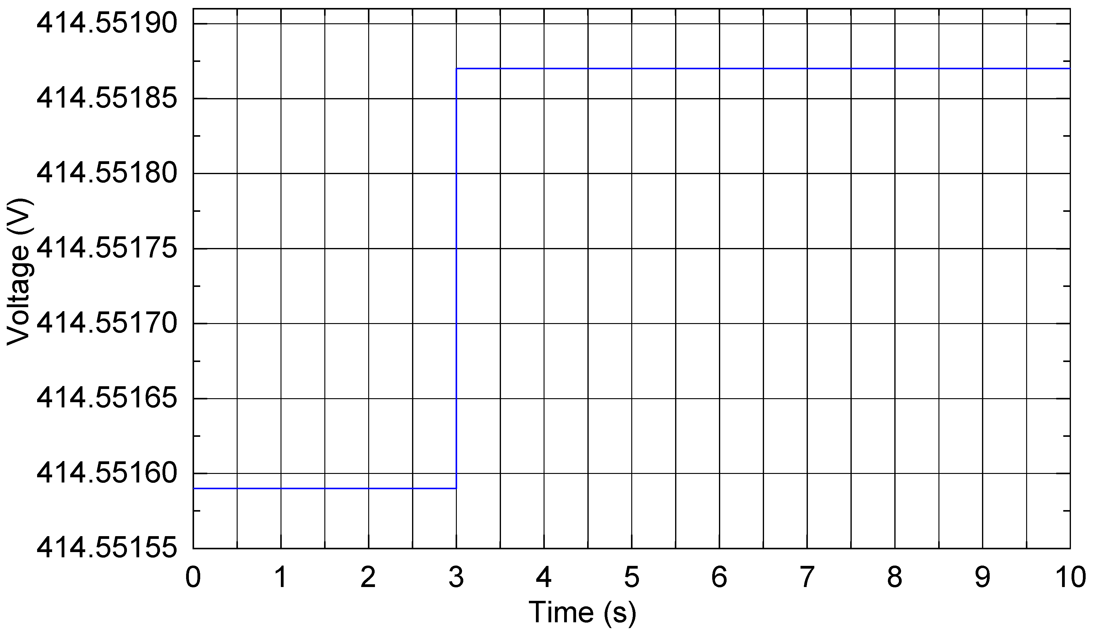 Processes 11 02049 g012 Processes 11 02049 g012