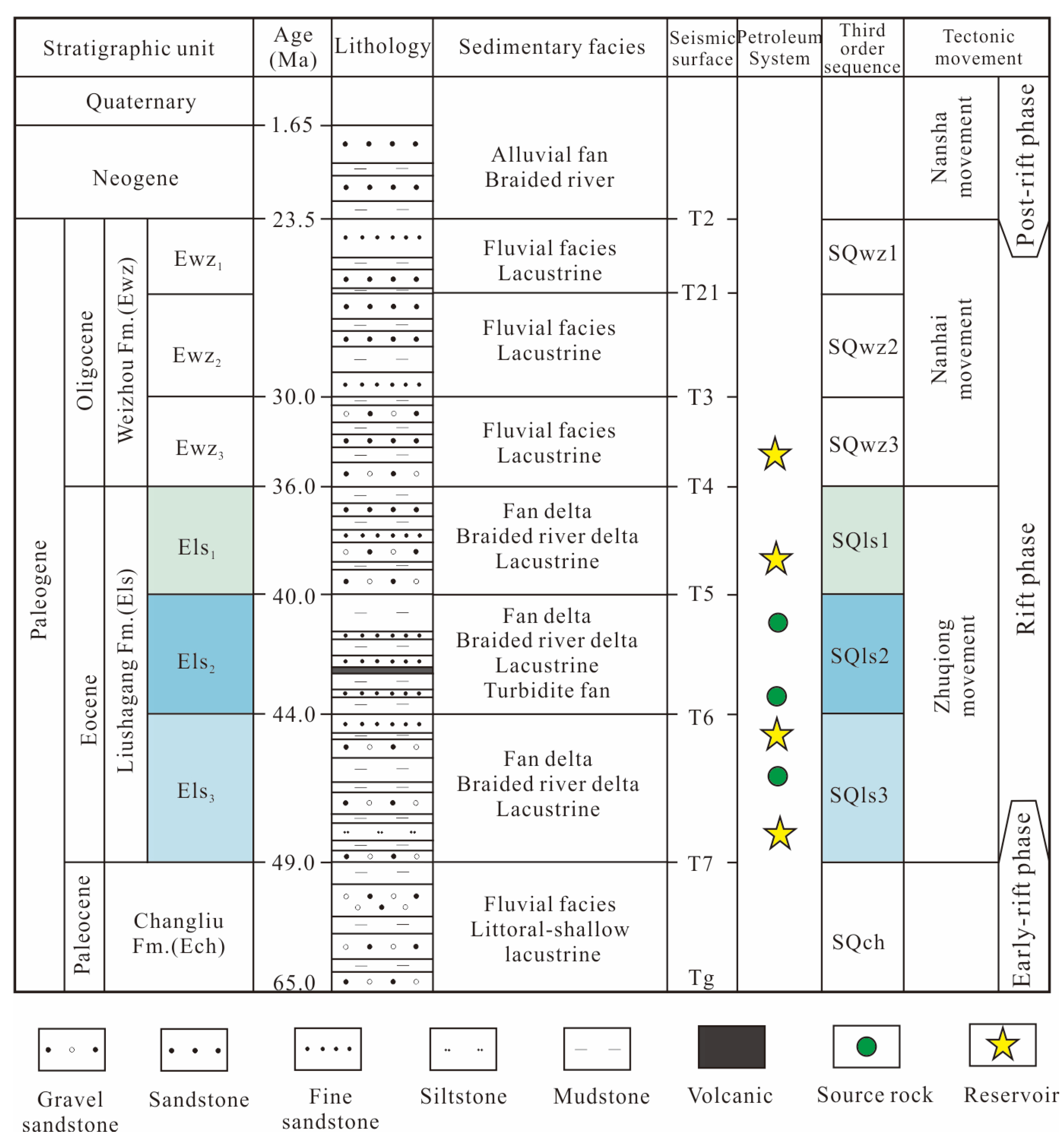 Processes 11 02051 g002 Processes 11 02051 g002